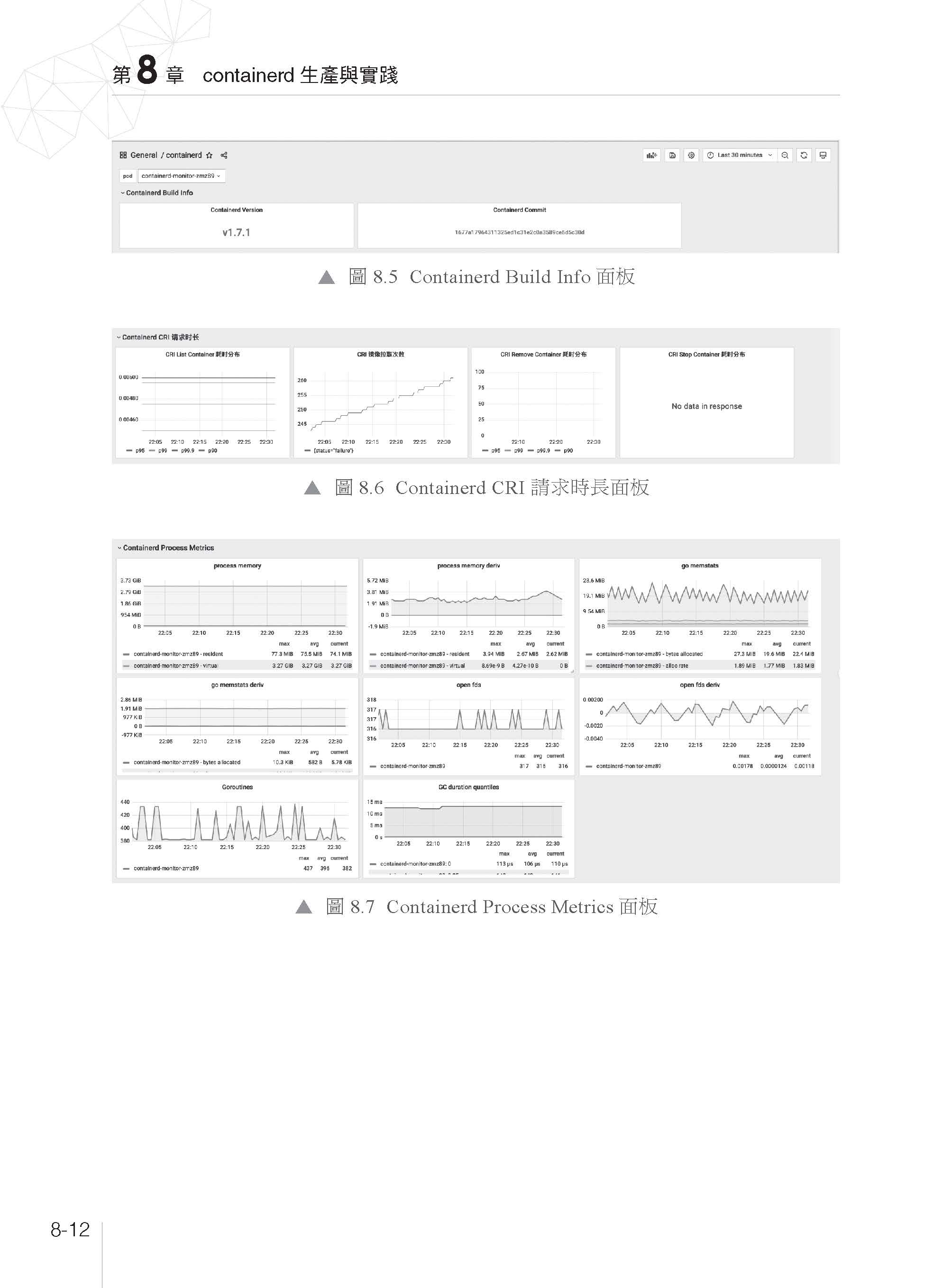 容器底層原理運作 - containerd剖析實戰精要