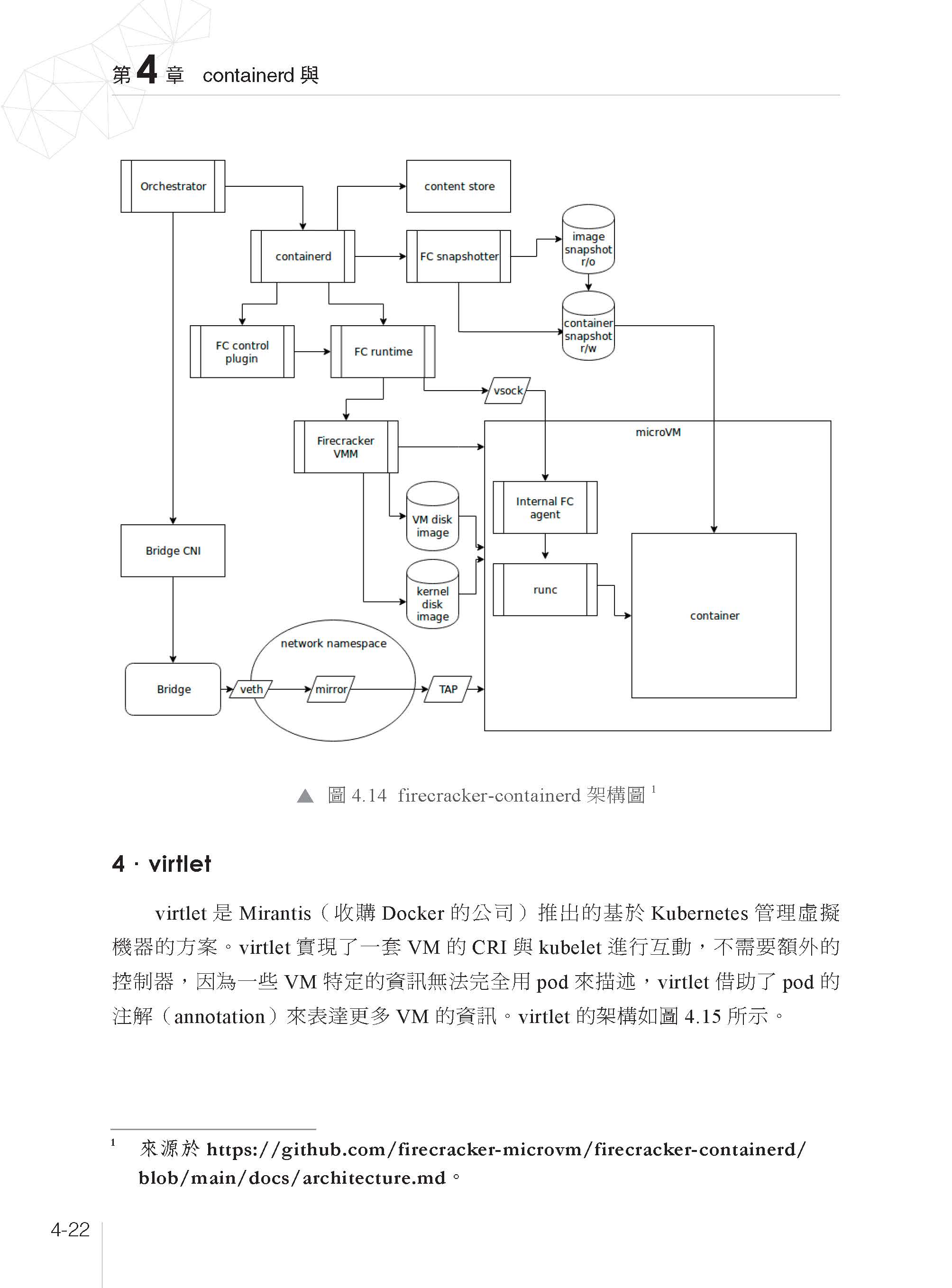 容器底層原理運作 - containerd剖析實戰精要