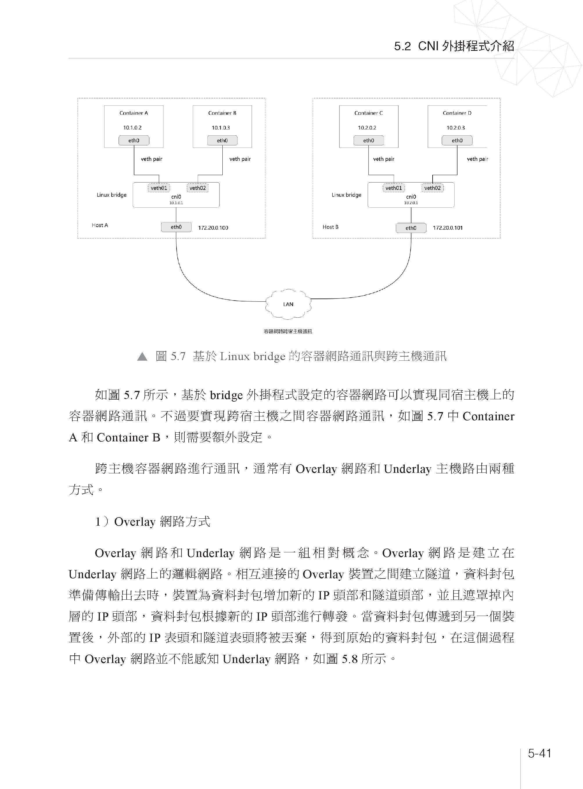 容器底層原理運作 - containerd剖析實戰精要