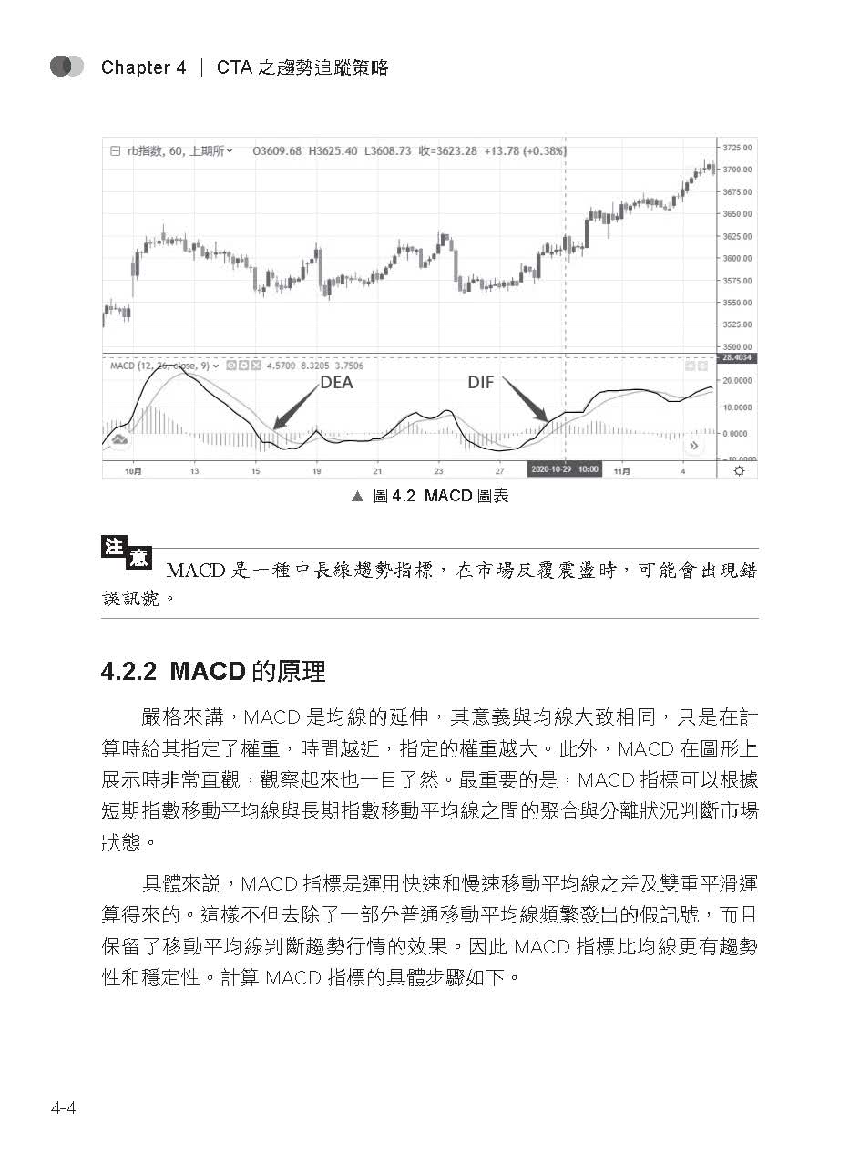 科學方法賺大錢 - Python進行商品期貨量化交易