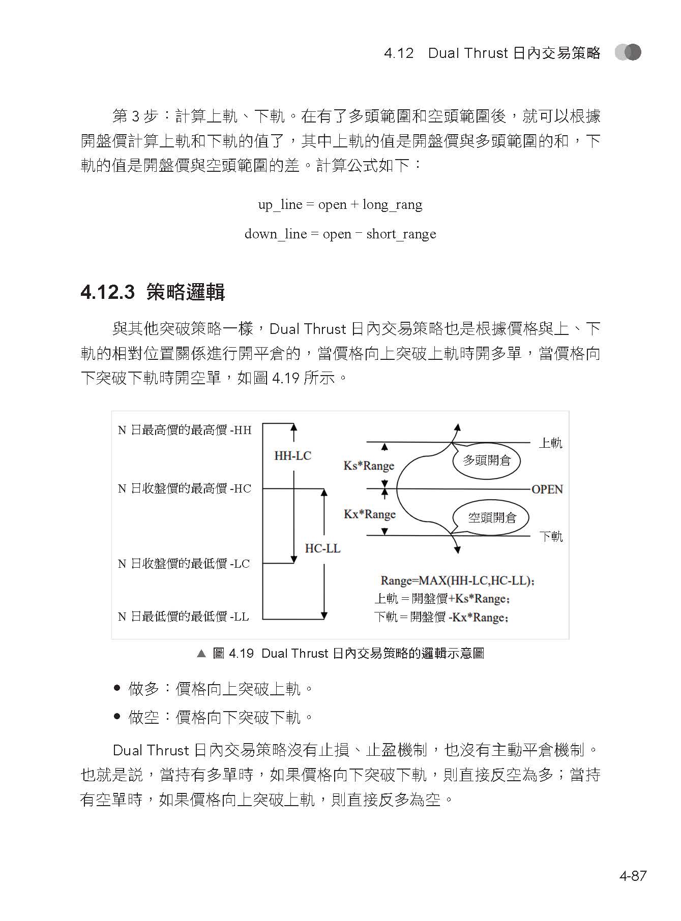 科學方法賺大錢 - Python進行商品期貨量化交易