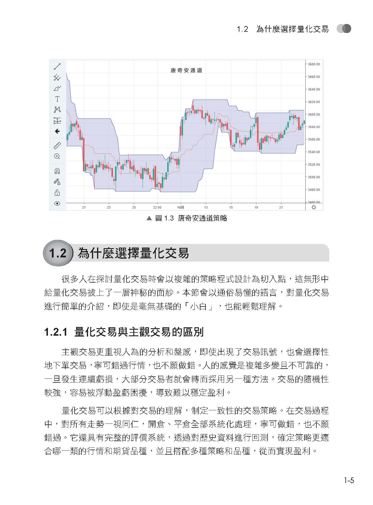 科學方法賺大錢 - Python進行商品期貨量化交易