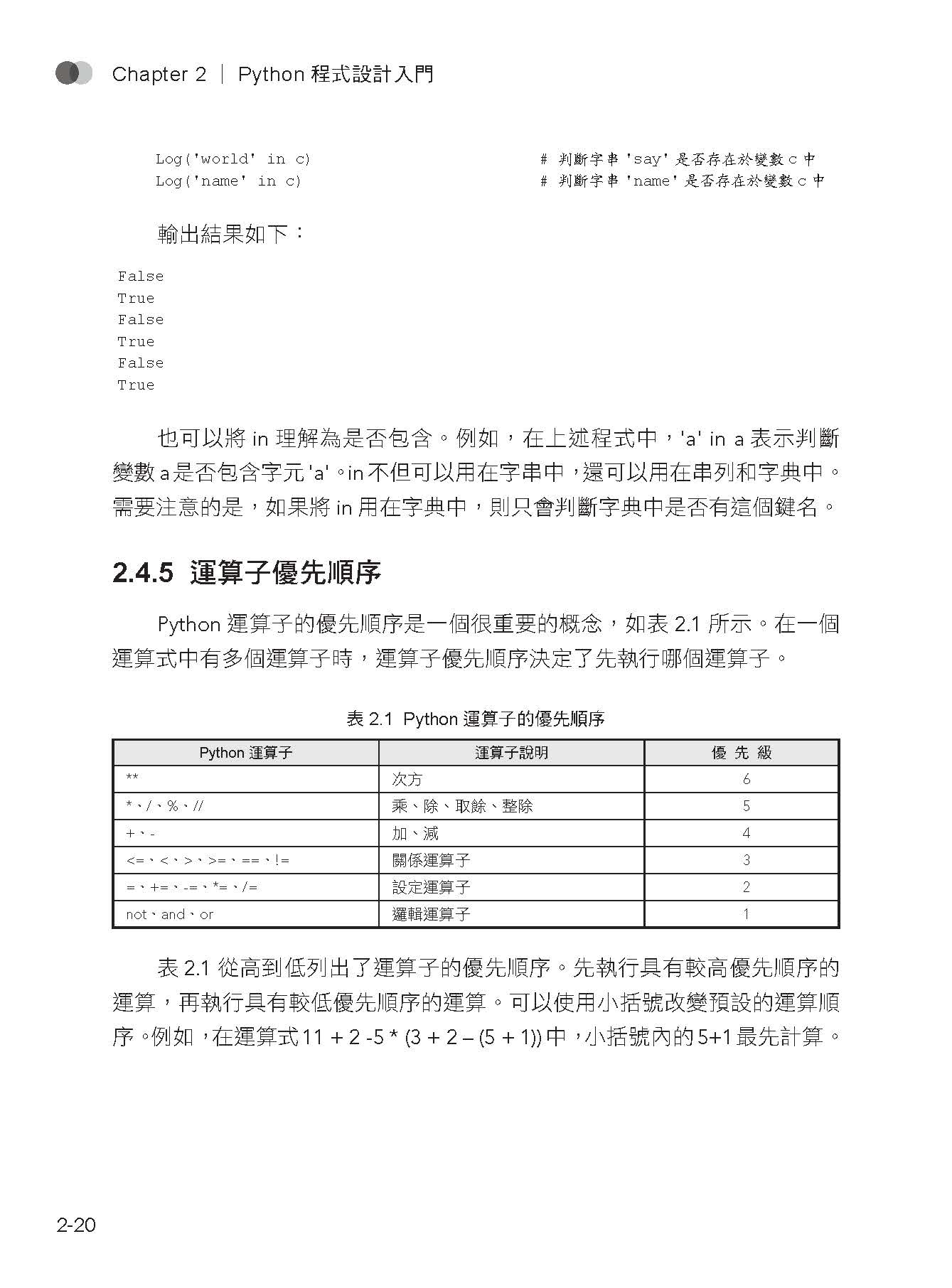 科學方法賺大錢 - Python進行商品期貨量化交易