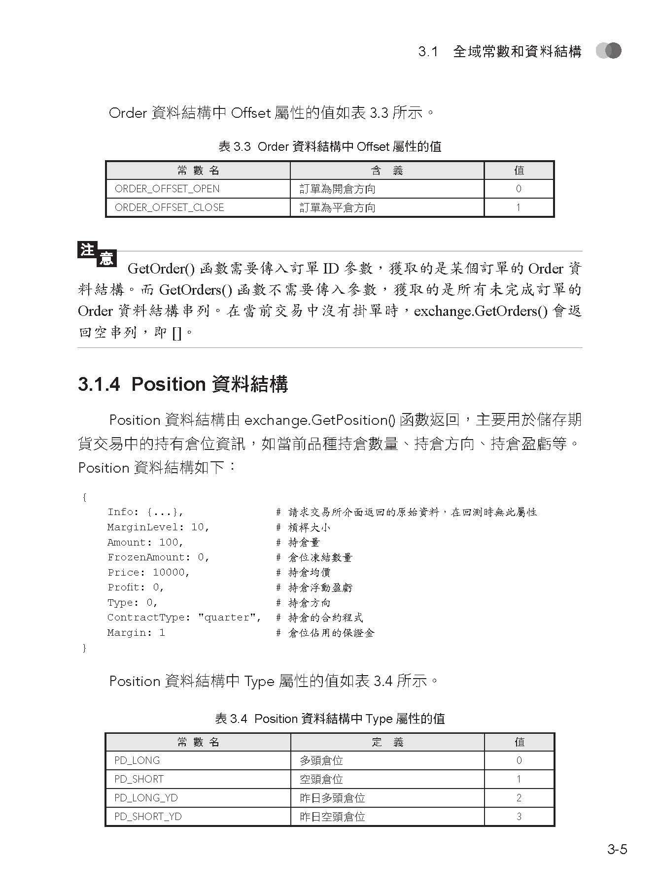 科學方法賺大錢 - Python進行商品期貨量化交易