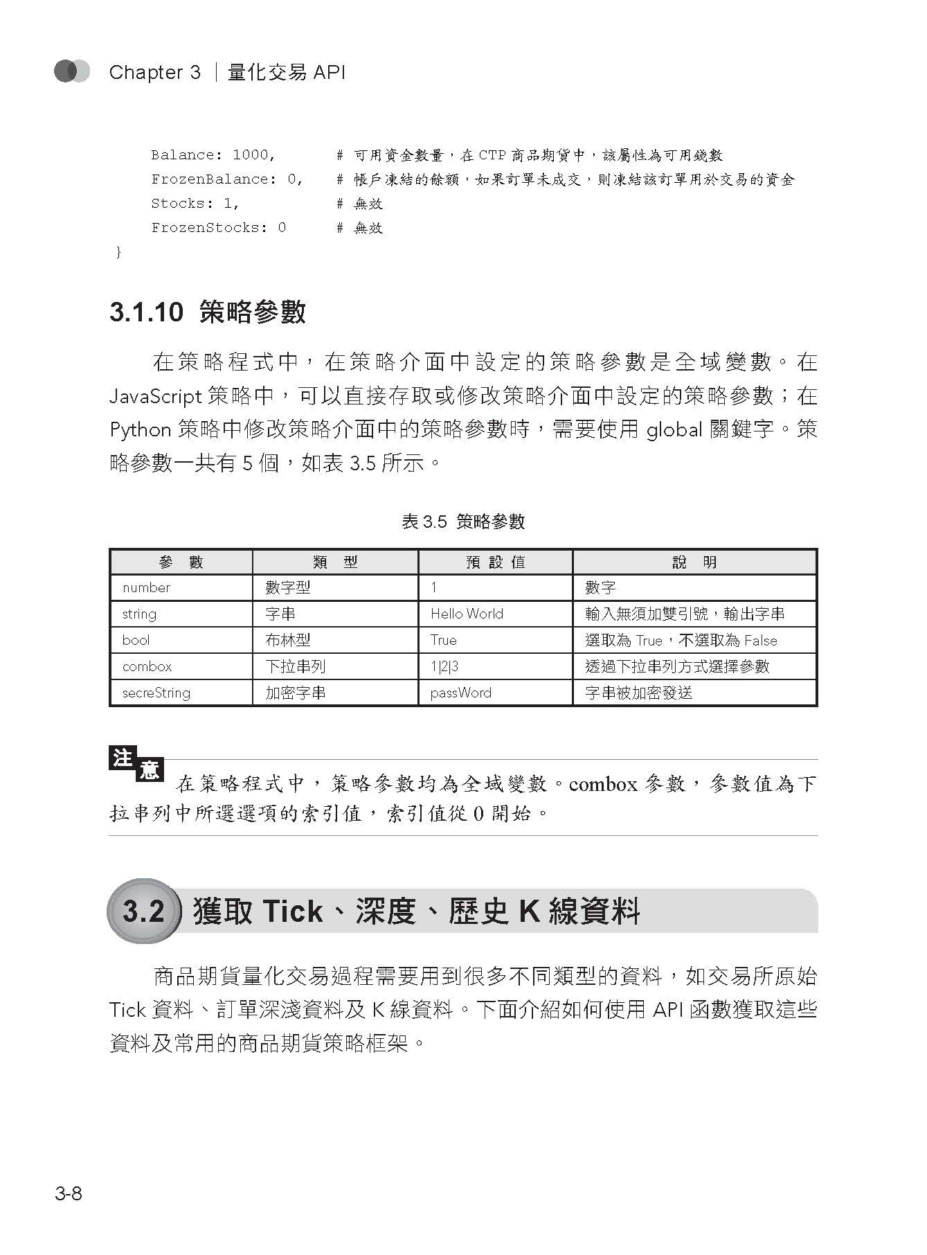 科學方法賺大錢 - Python進行商品期貨量化交易