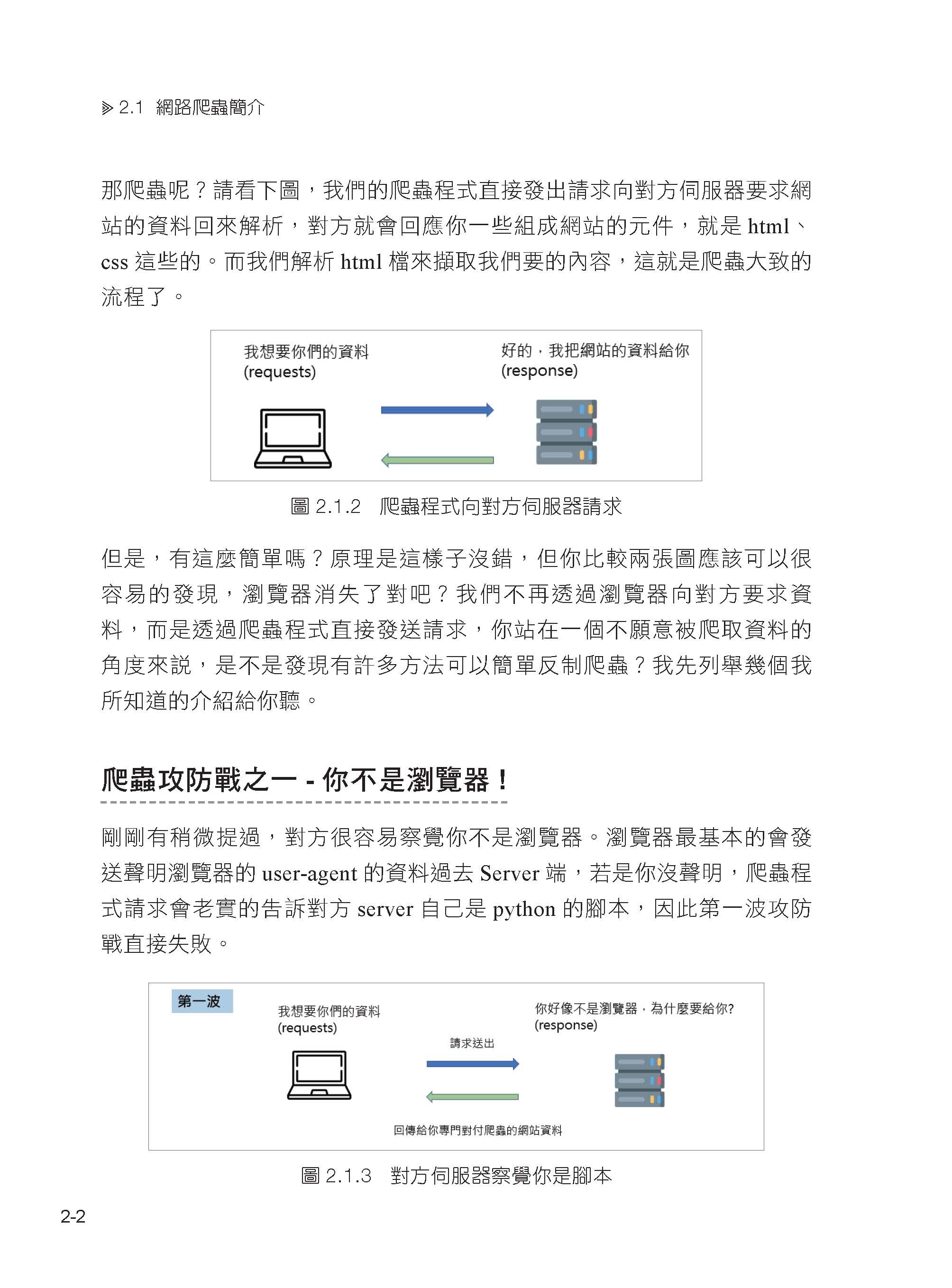 Python金融市場賺大錢聖經：寫出你的專屬指標（第三版）