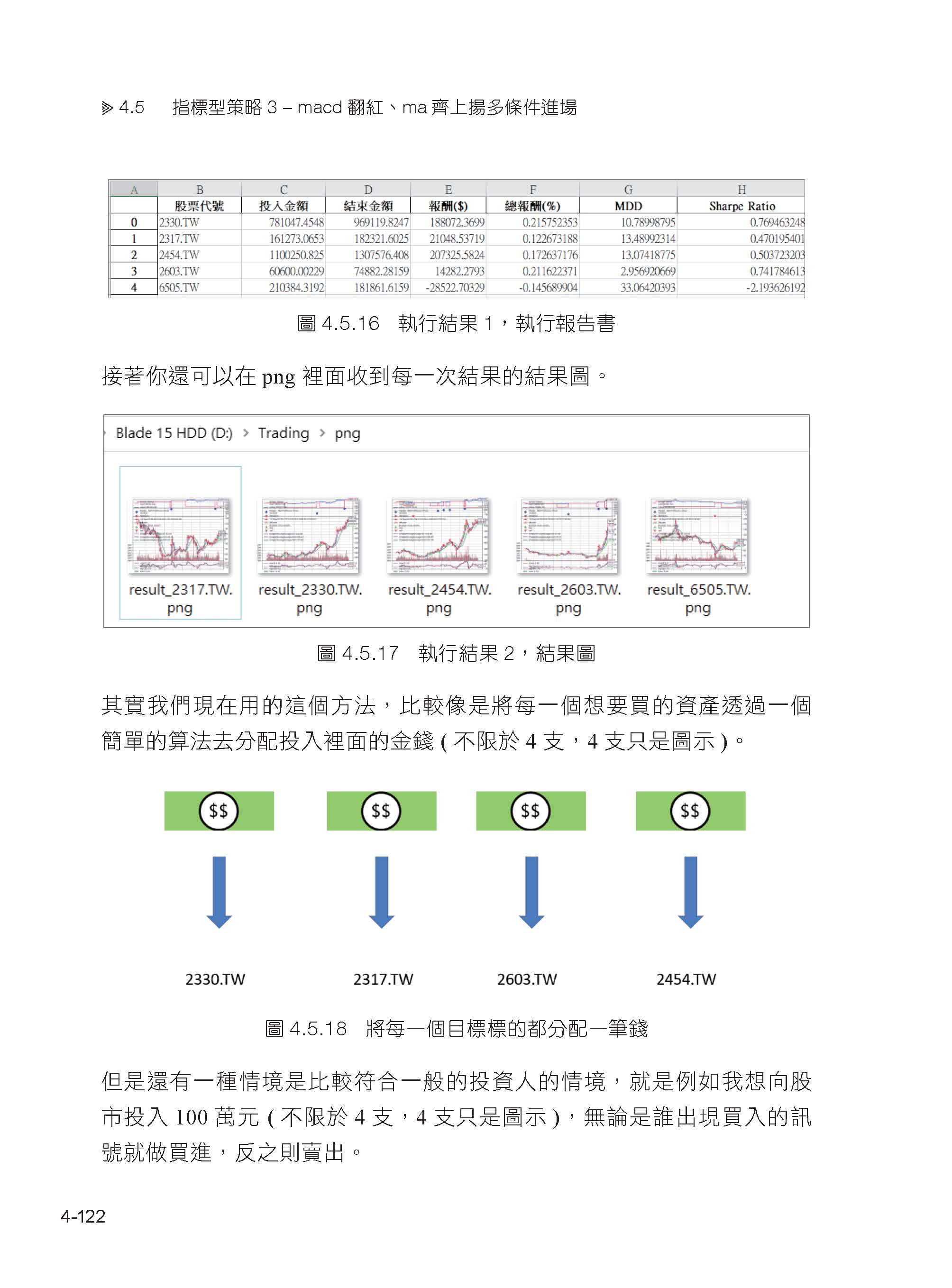 Python金融市場賺大錢聖經：寫出你的專屬指標（第三版）