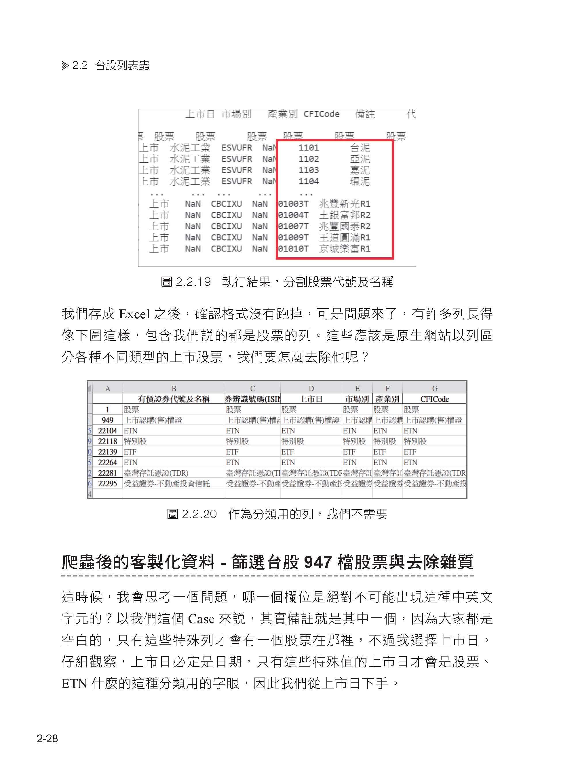 Python金融市場賺大錢聖經：寫出你的專屬指標（第三版）