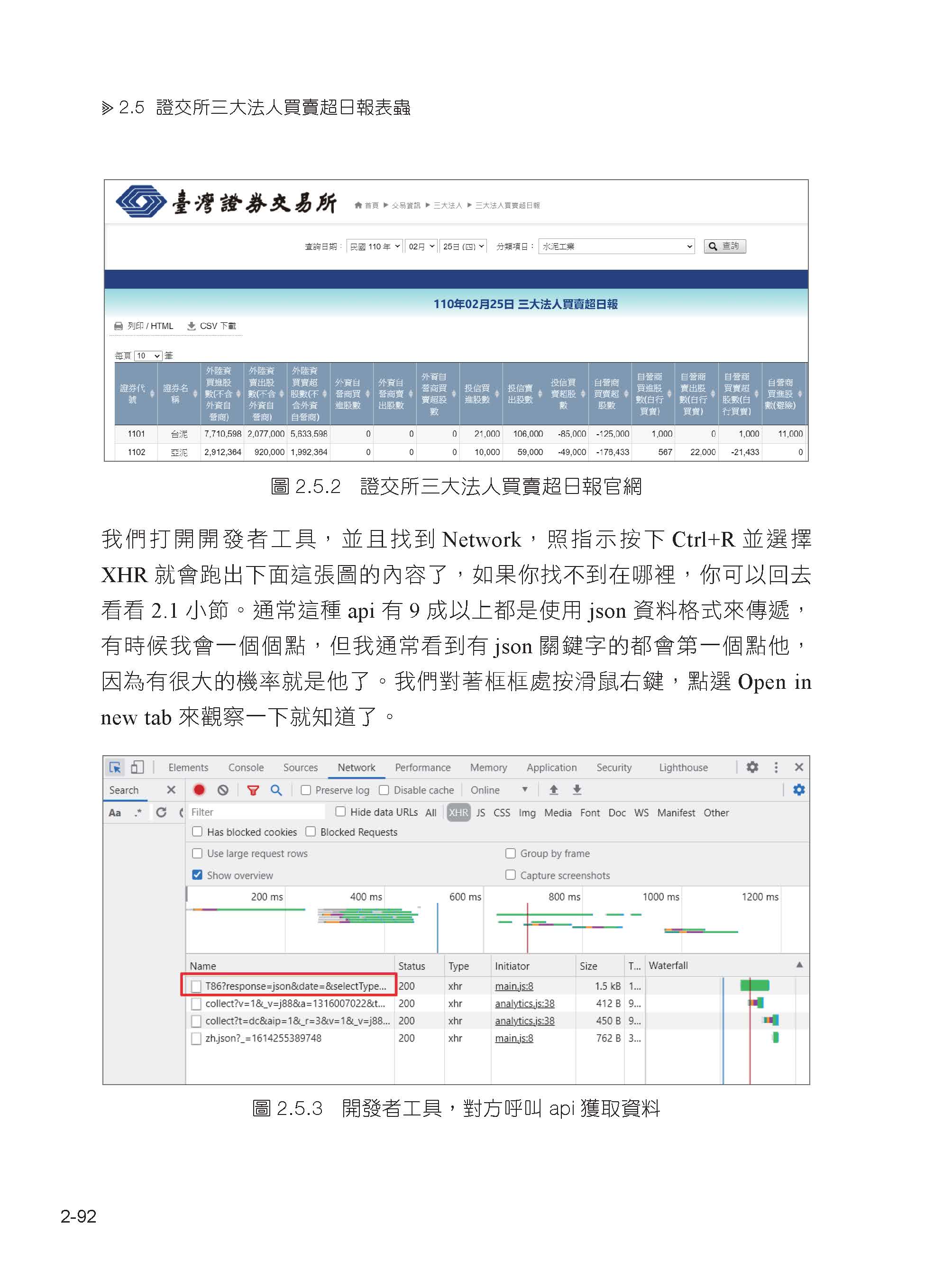 Python金融市場賺大錢聖經：寫出你的專屬指標（第三版）