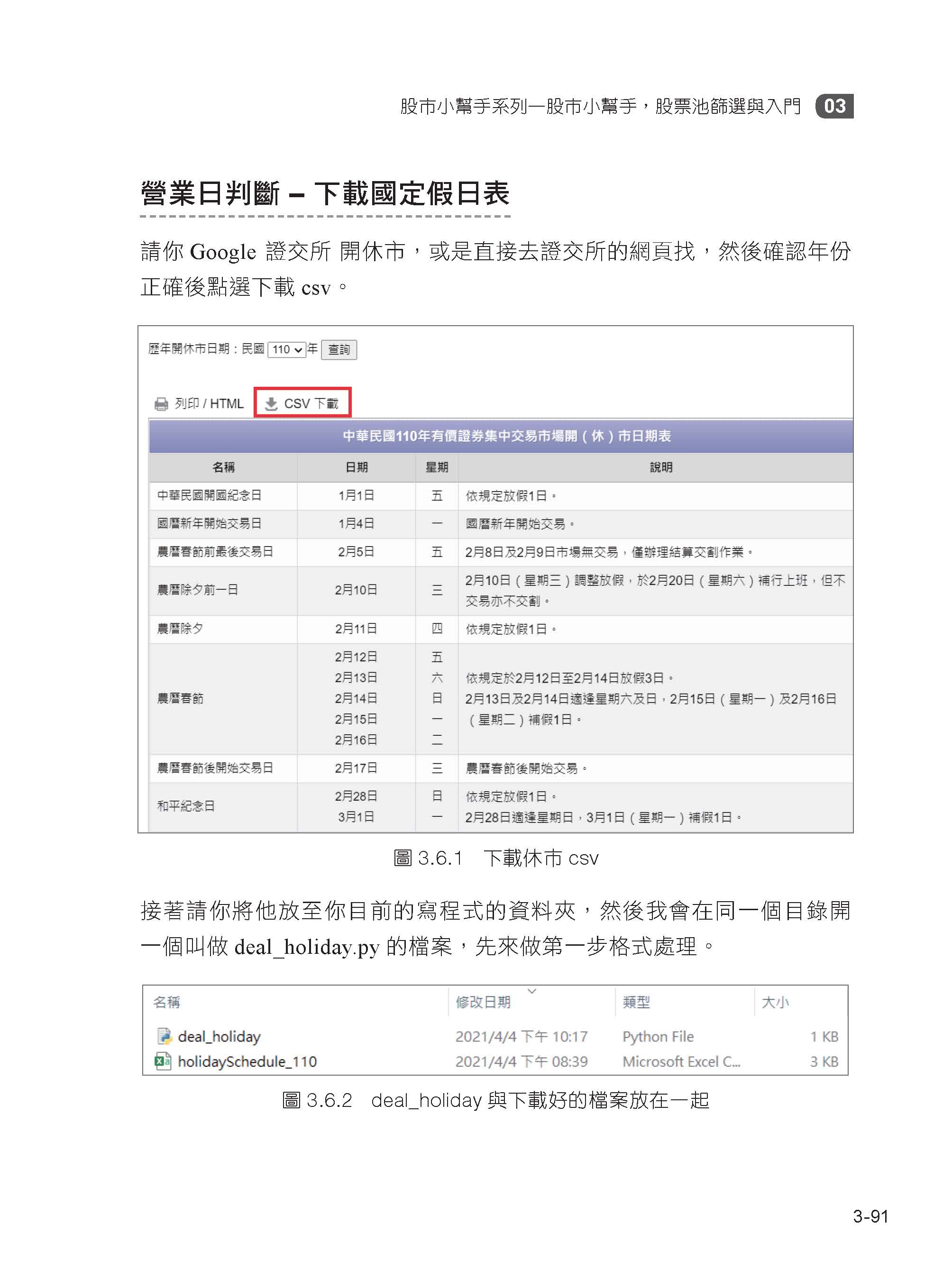 Python金融市場賺大錢聖經：寫出你的專屬指標（第三版）