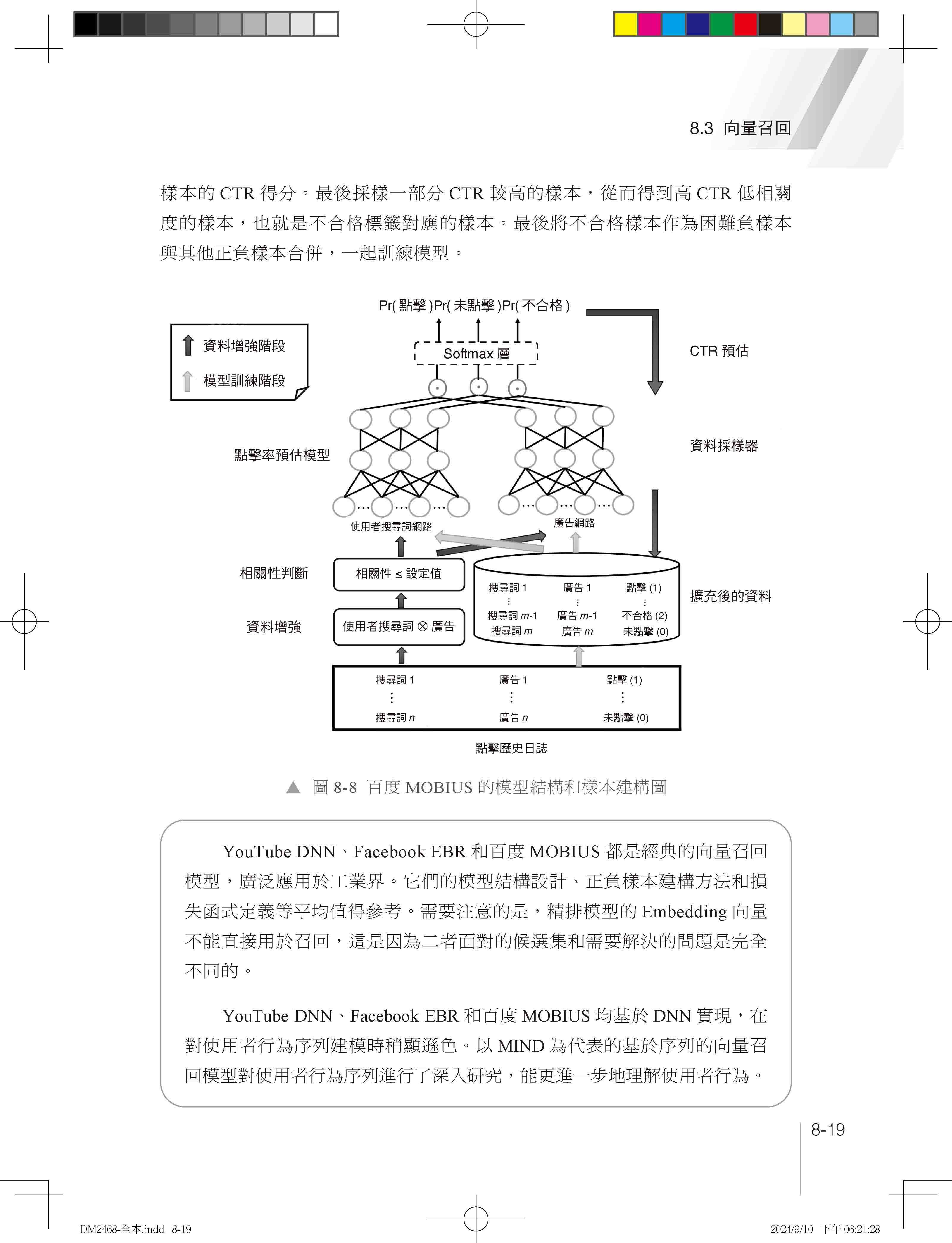 AI讀心數 - 推薦系統演算法核心程式碼精通