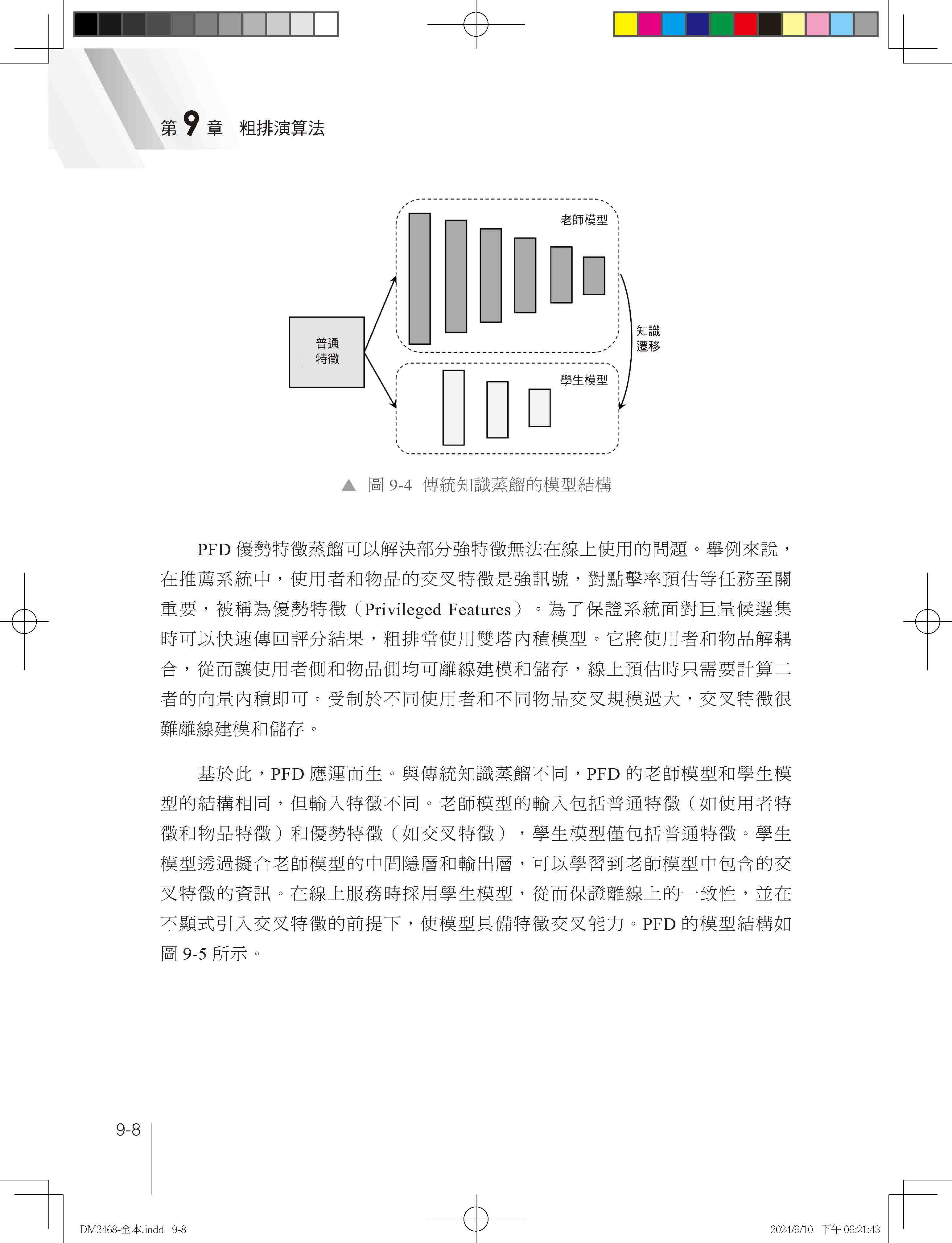 AI讀心數 - 推薦系統演算法核心程式碼精通