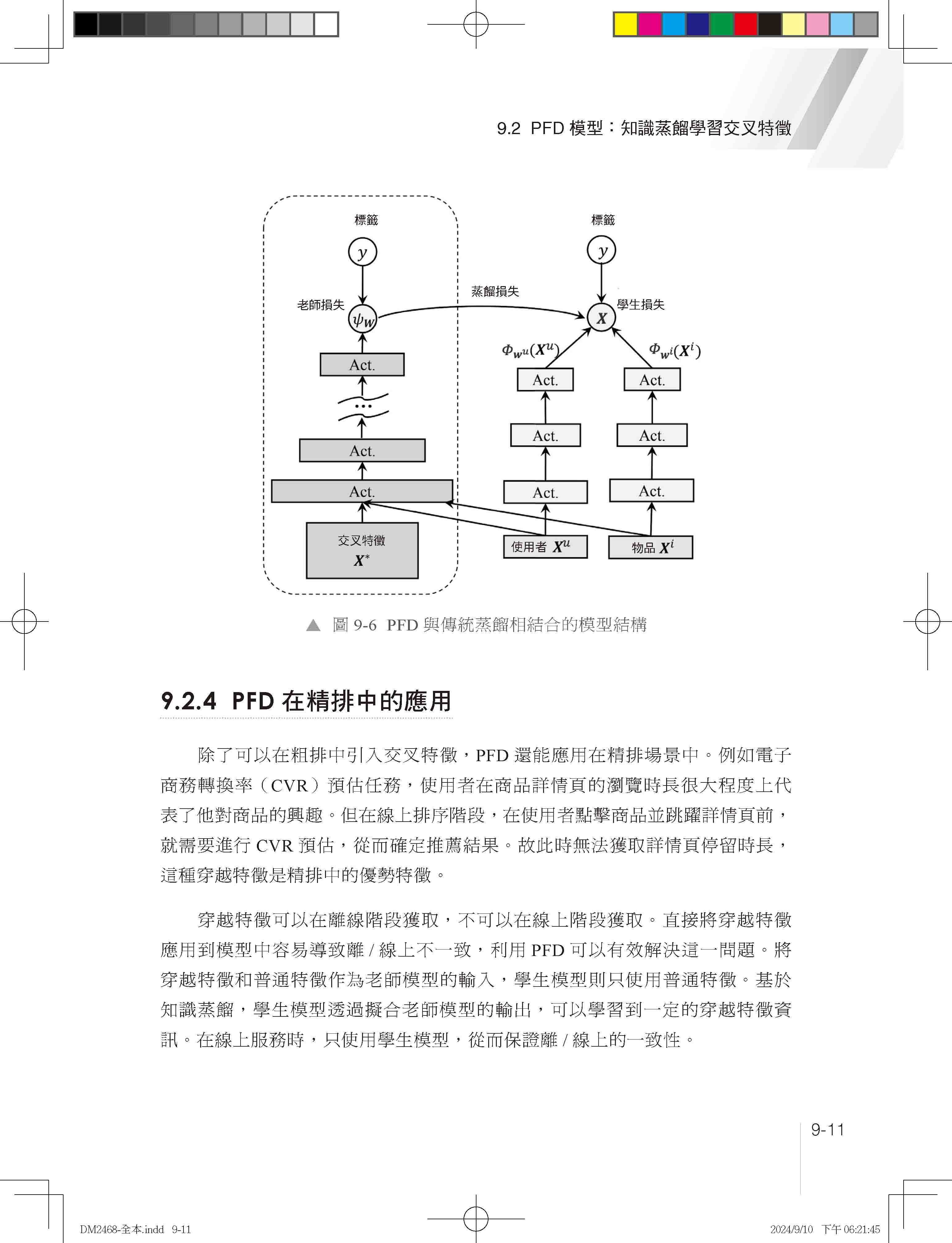 AI讀心數 - 推薦系統演算法核心程式碼精通