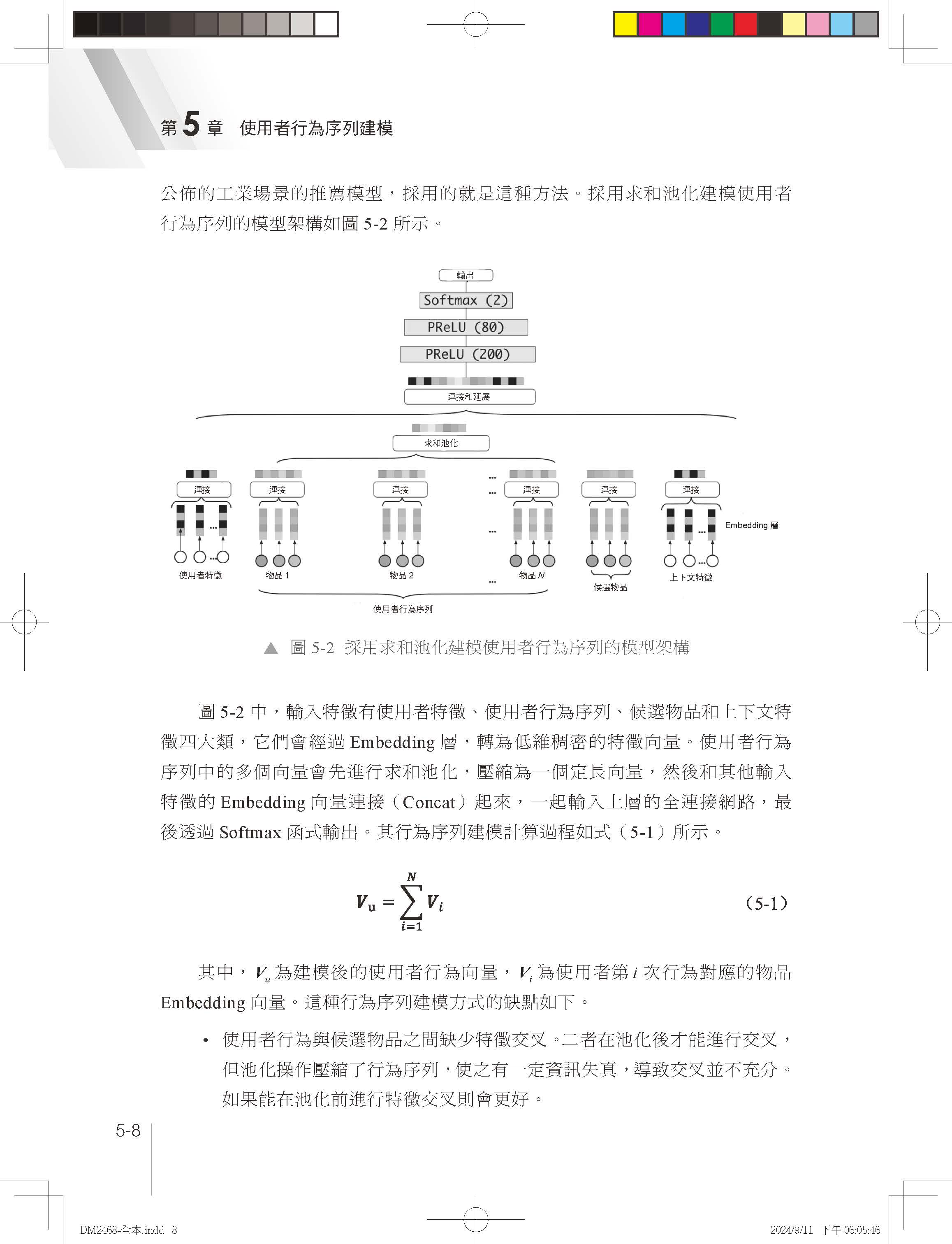 AI讀心數 - 推薦系統演算法核心程式碼精通