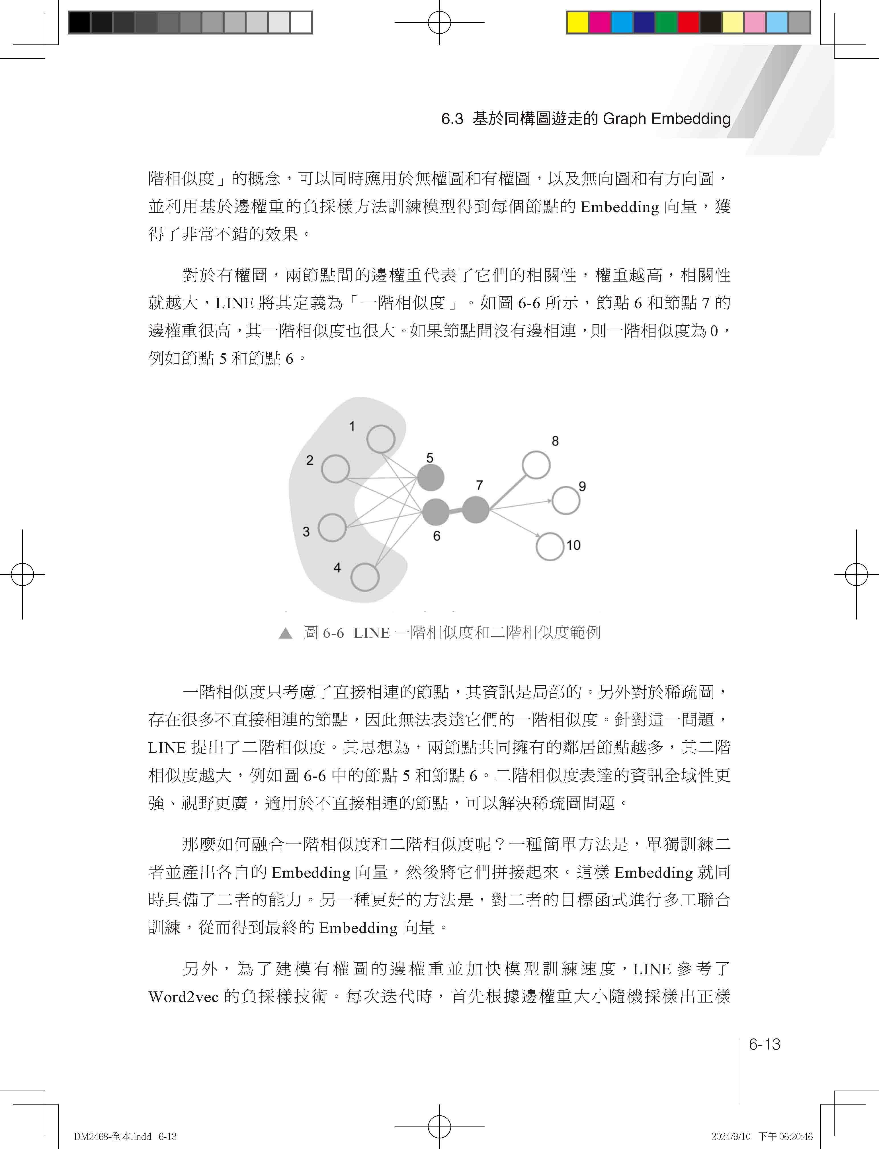 AI讀心數 - 推薦系統演算法核心程式碼精通