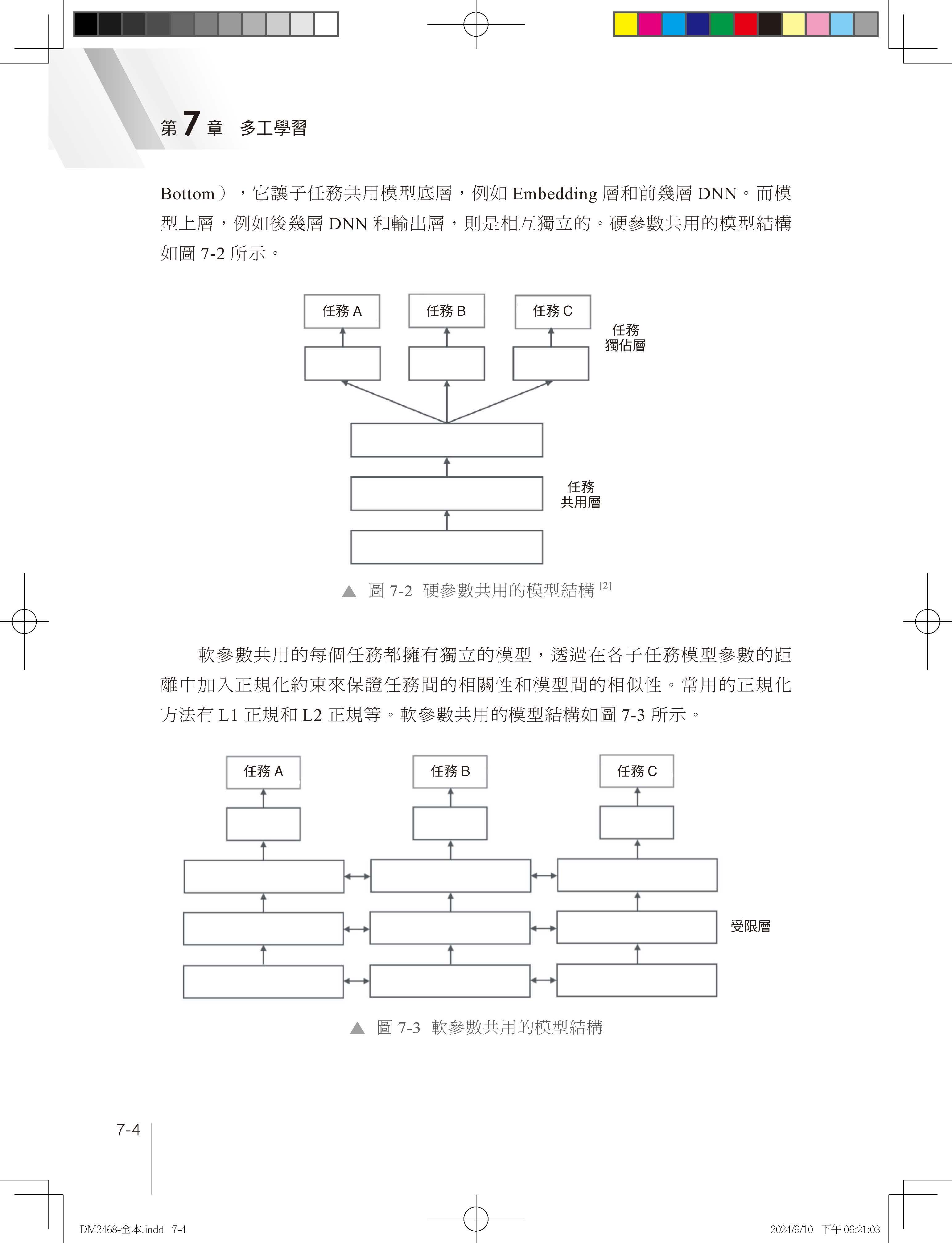 AI讀心數 - 推薦系統演算法核心程式碼精通