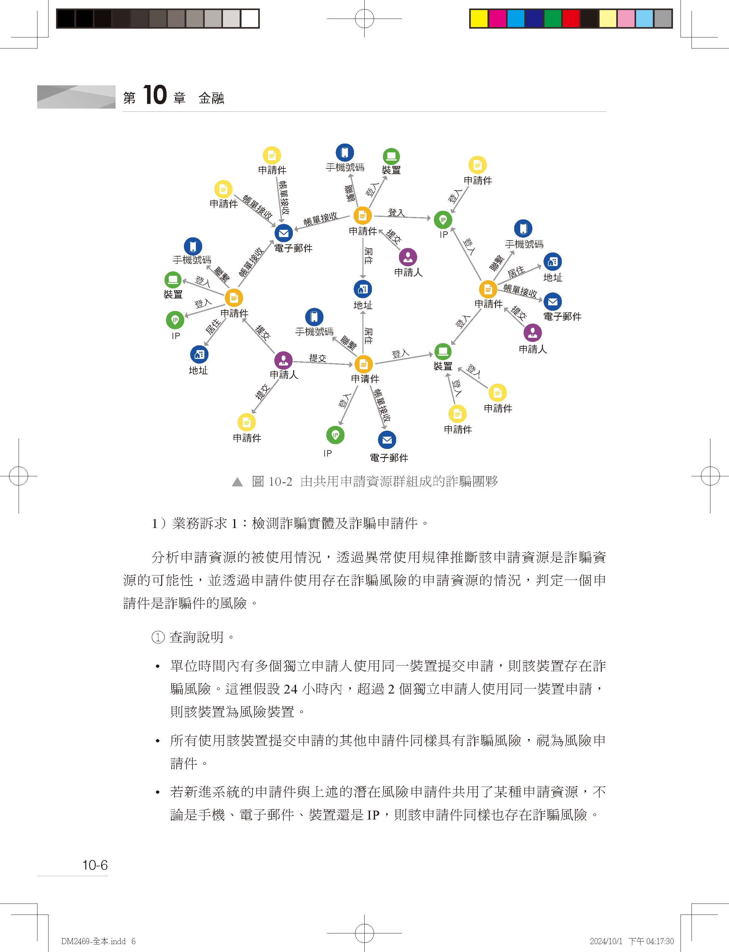 新世代關聯-圖資料庫理論精解+開發實務