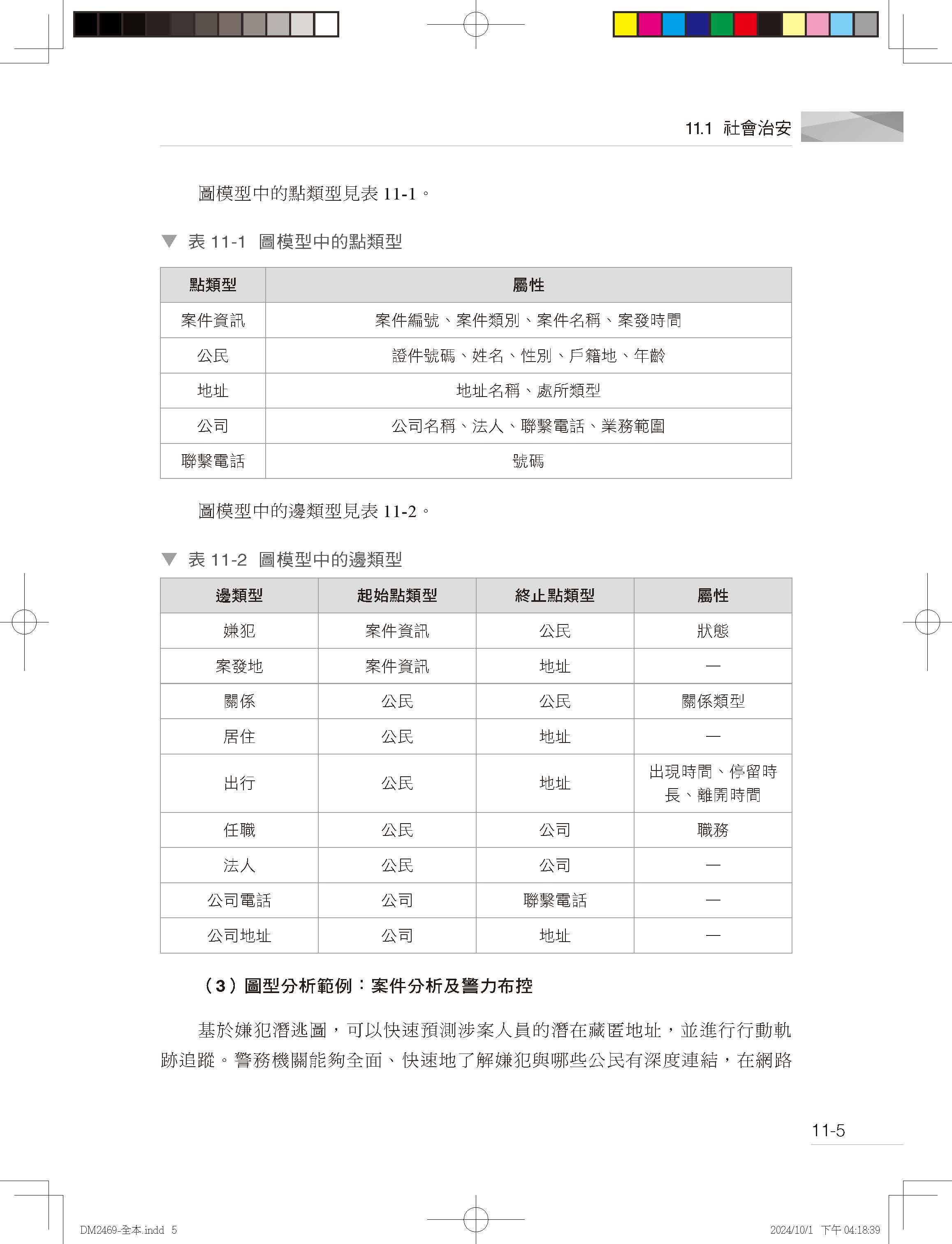 新世代關聯-圖資料庫理論精解+開發實務