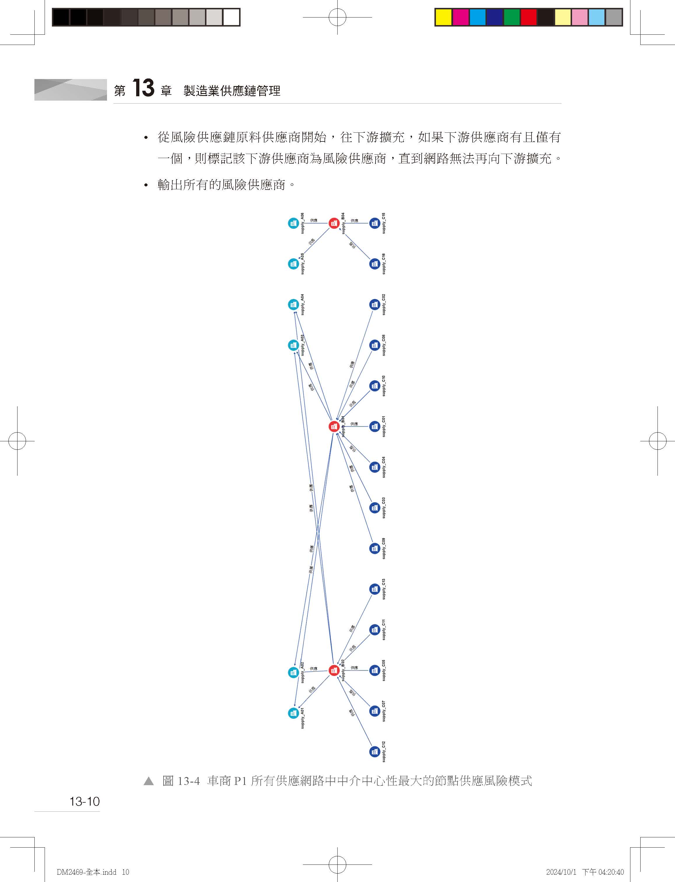 新世代關聯-圖資料庫理論精解+開發實務