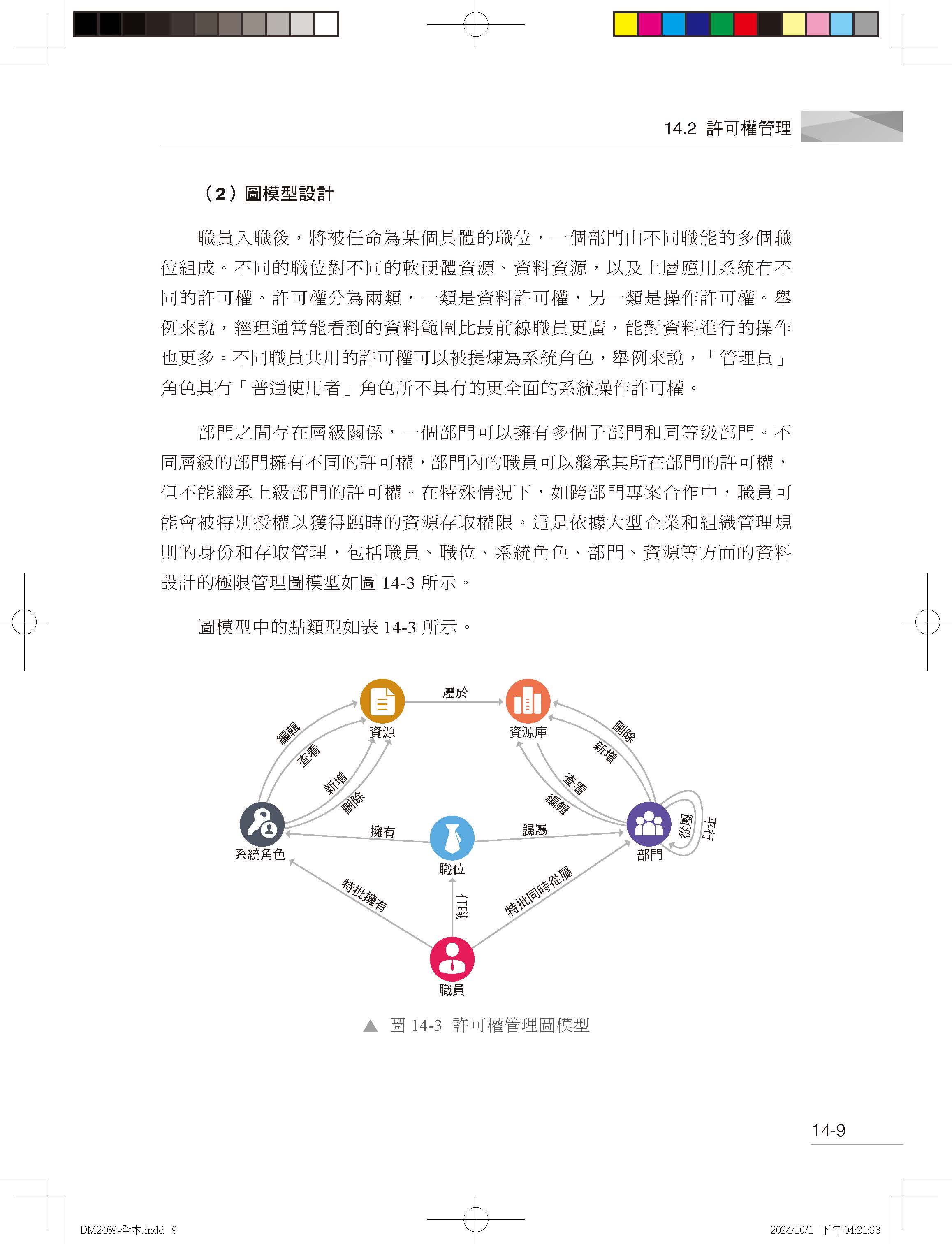 新世代關聯-圖資料庫理論精解+開發實務