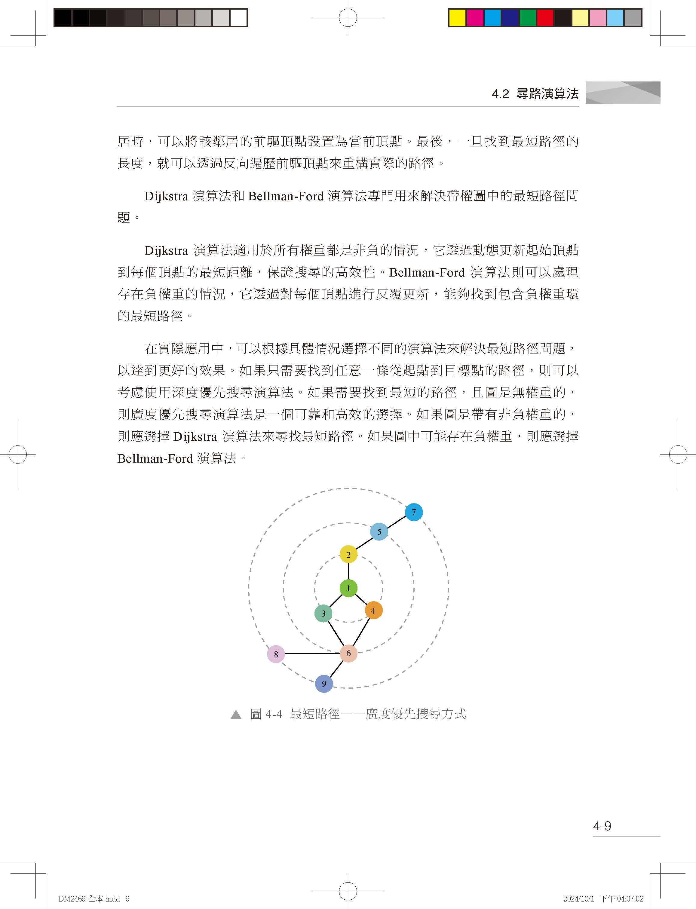 新世代關聯-圖資料庫理論精解+開發實務