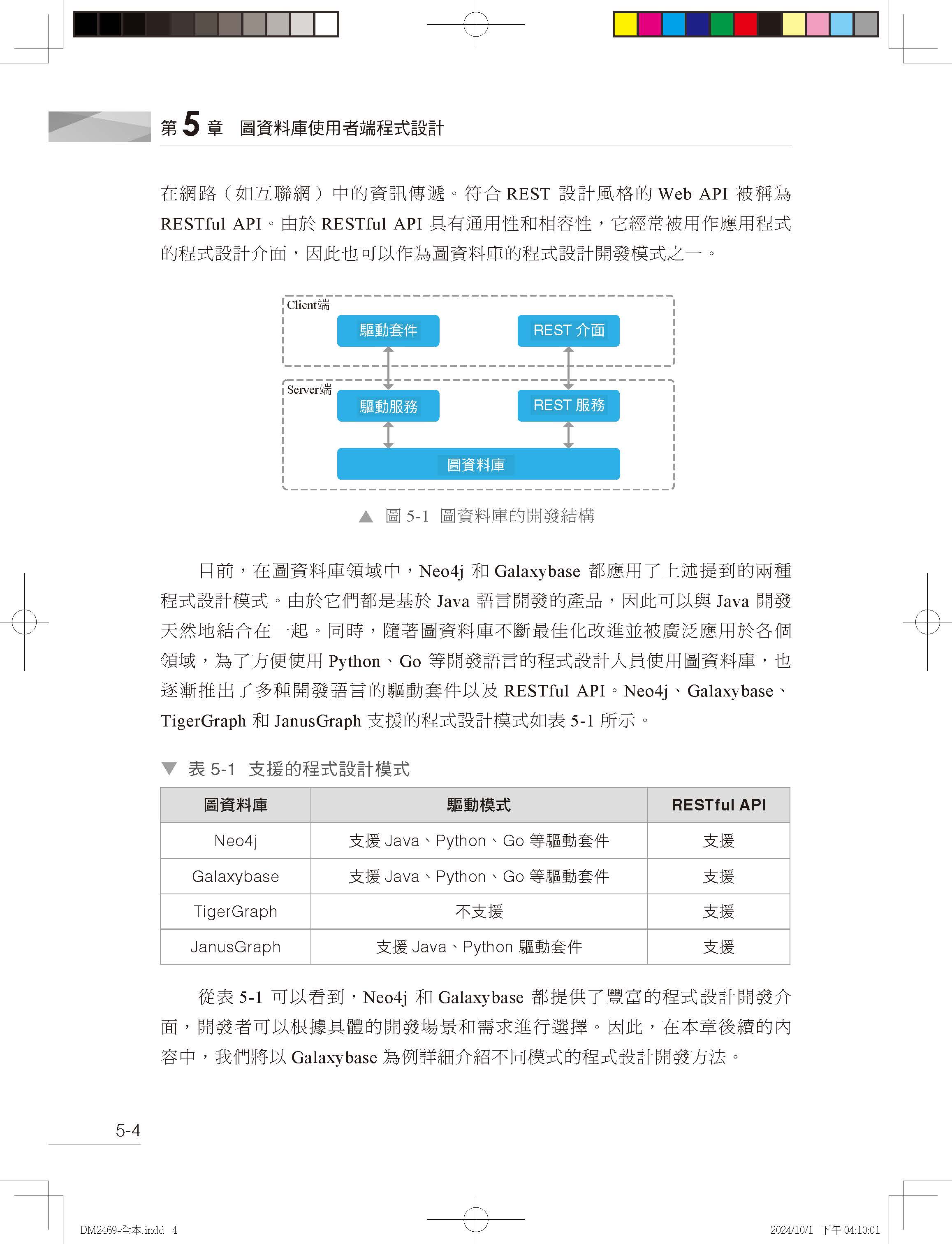 新世代關聯-圖資料庫理論精解+開發實務