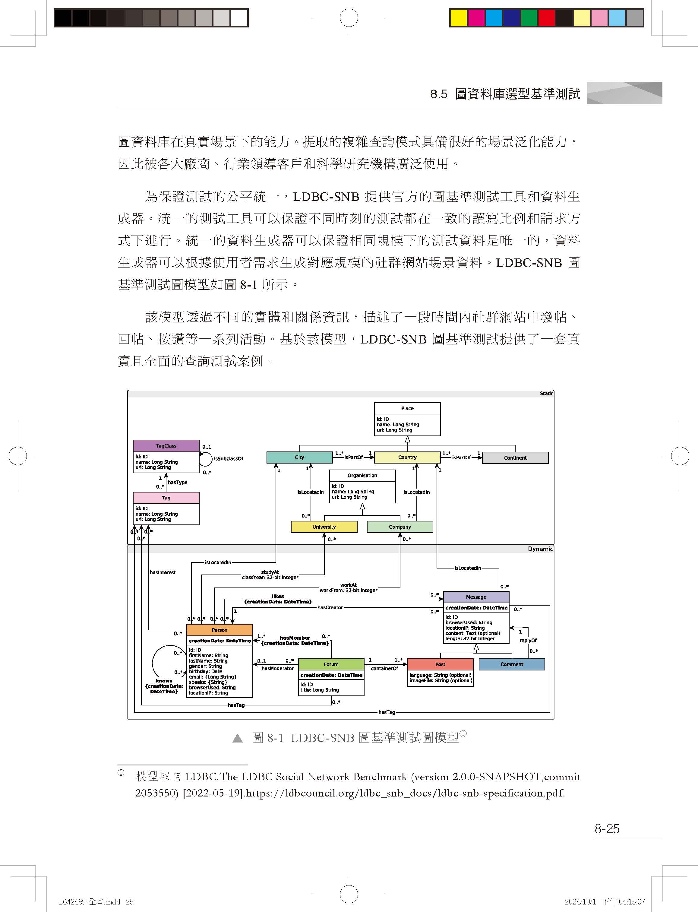 新世代關聯-圖資料庫理論精解+開發實務