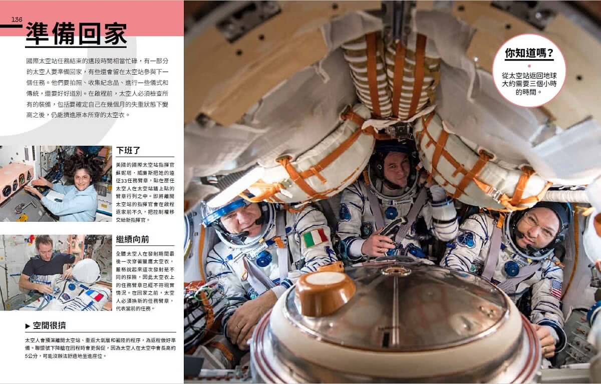 太空站內部大公開：踏進太空站艙門，體驗太空人的生活