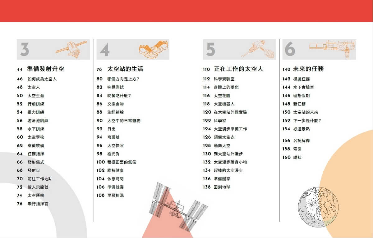 太空站內部大公開：踏進太空站艙門，體驗太空人的生活