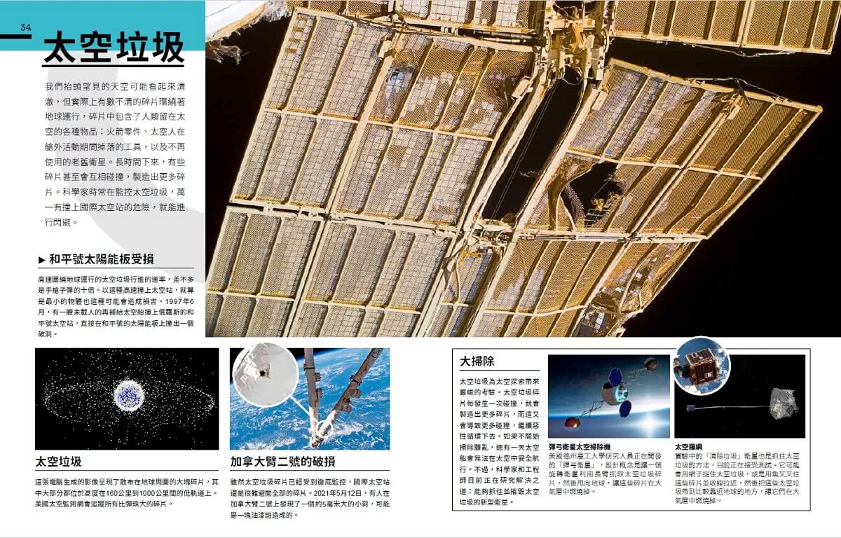 太空站內部大公開：踏進太空站艙門，體驗太空人的生活