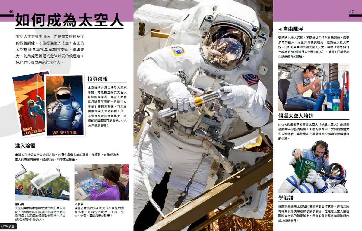 太空站內部大公開：踏進太空站艙門，體驗太空人的生活