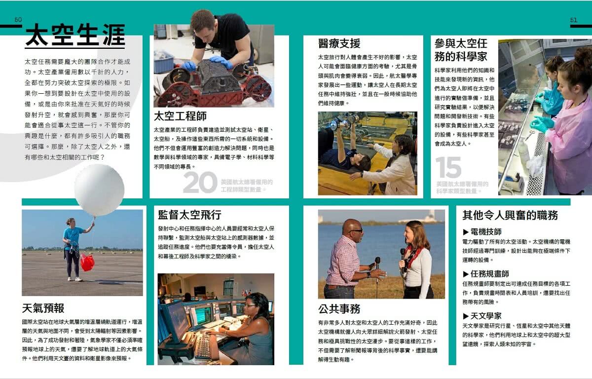 太空站內部大公開：踏進太空站艙門，體驗太空人的生活