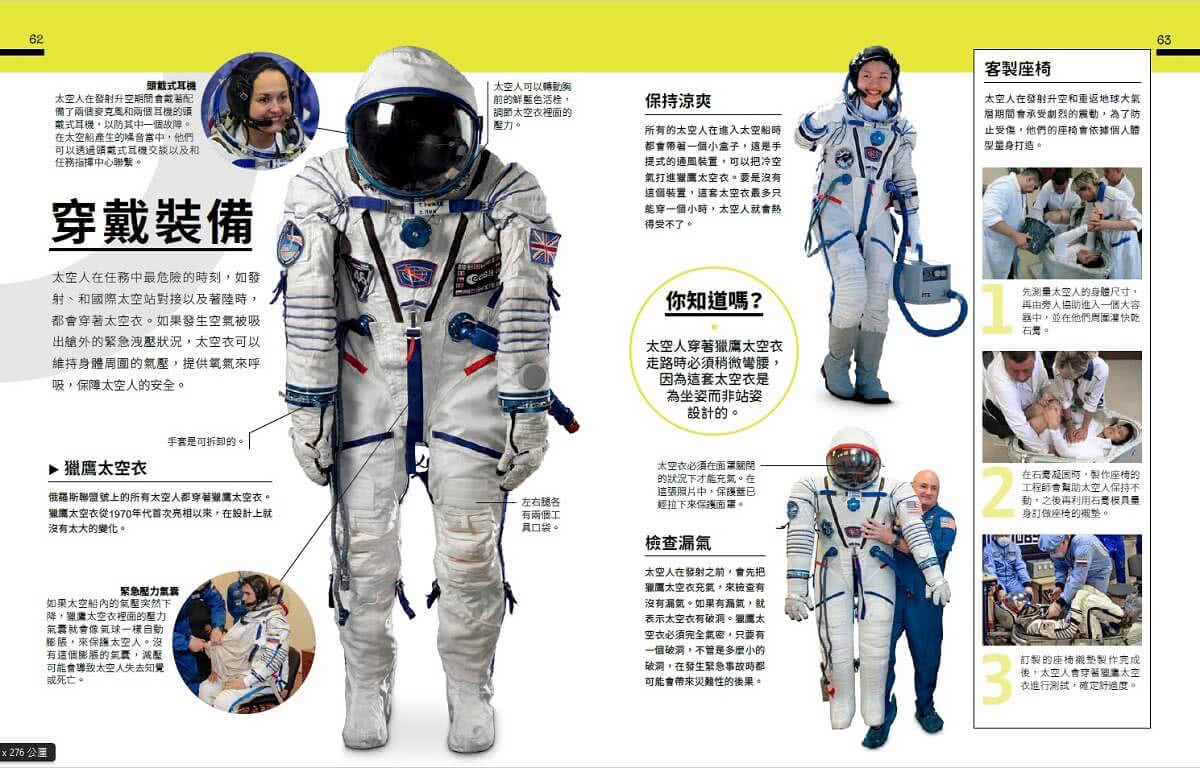 太空站內部大公開：踏進太空站艙門，體驗太空人的生活