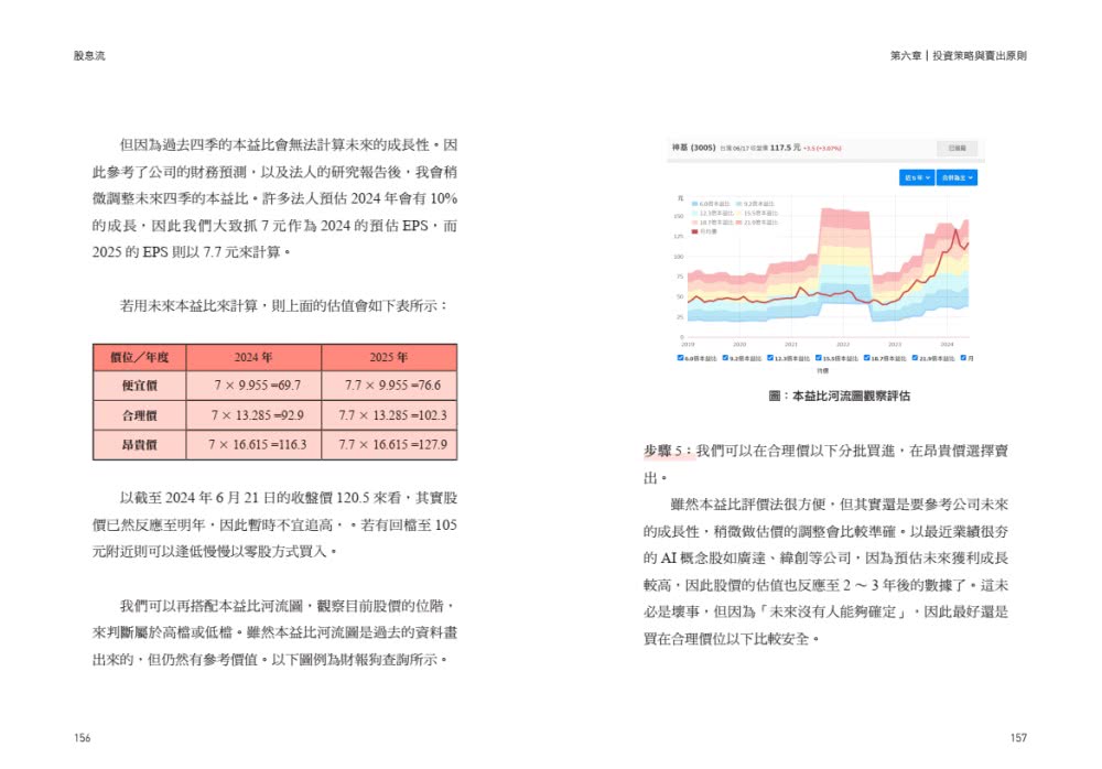 股息流：跟著Ryan爸爸穩健存股，你也可以存破千萬