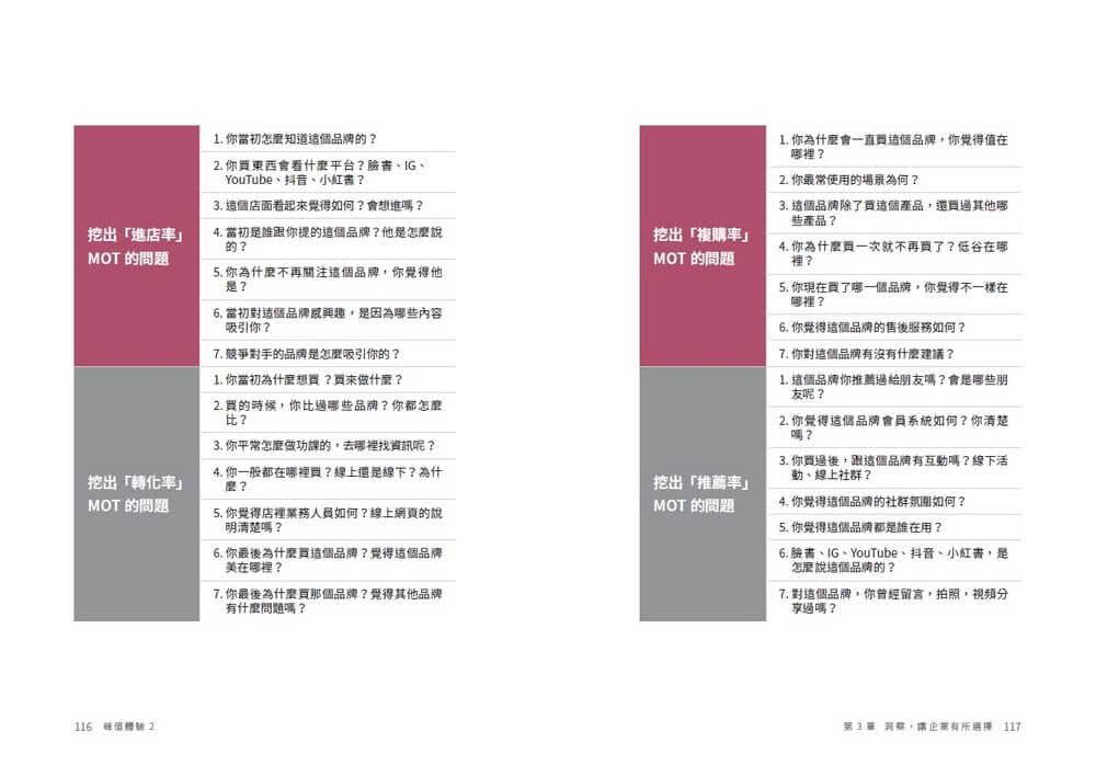 峰值體驗2：增量／存量雙增長的戰略思維，實現商業效益指數型躍進的關鍵洞察與落地