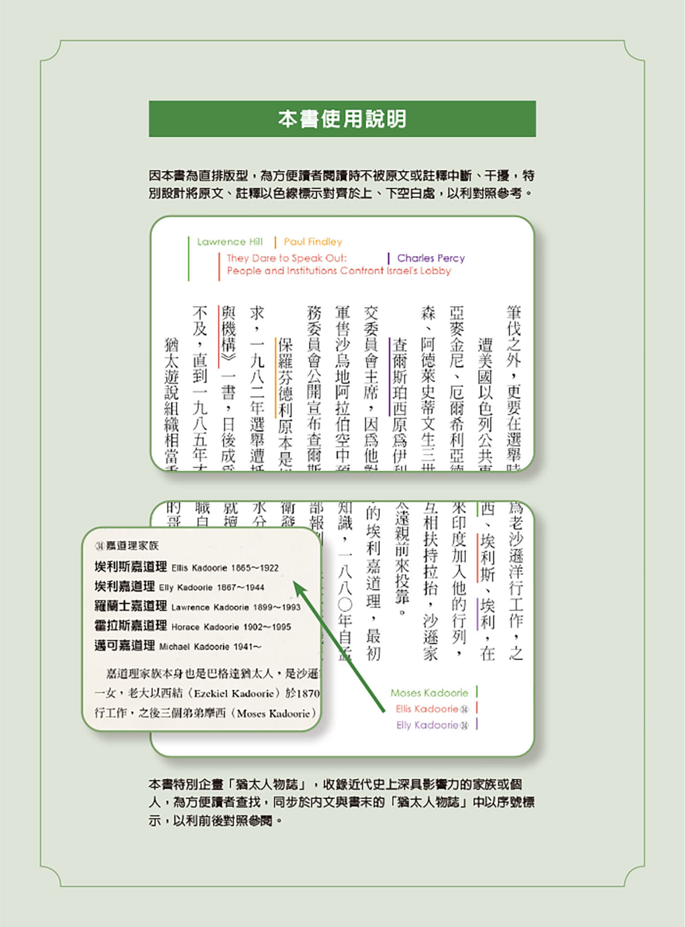 世局：借鏡猶太史，走出台灣自己的路