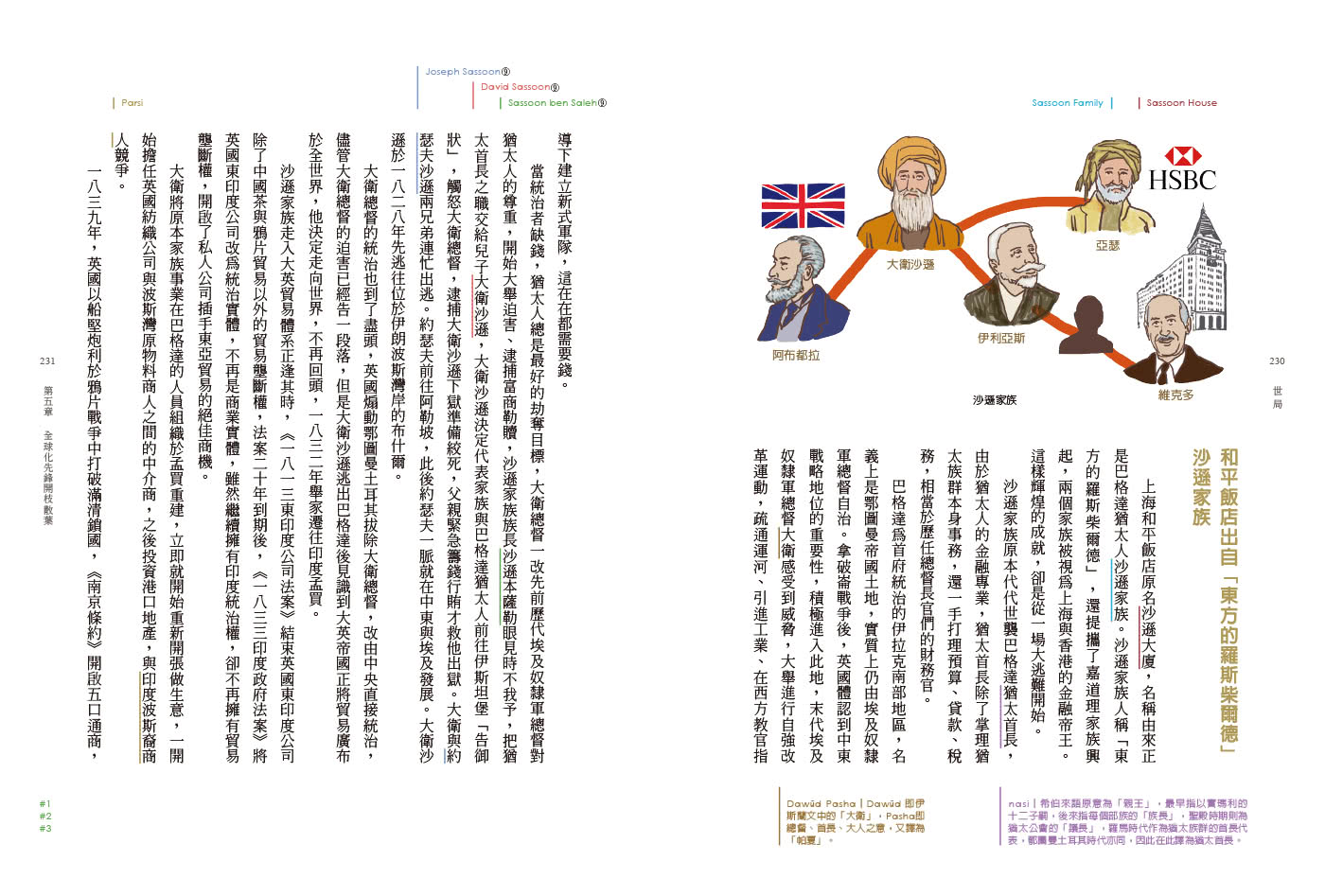 世局：借鏡猶太史，走出台灣自己的路
