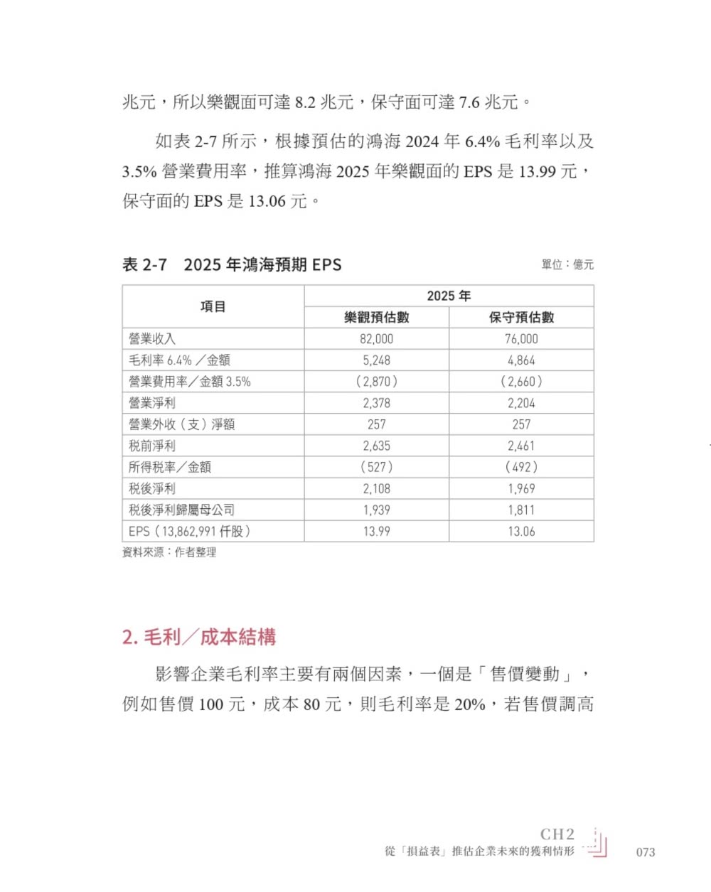 大會計師教你從財報看懂投資本質：首度寫給投資人的理財專書