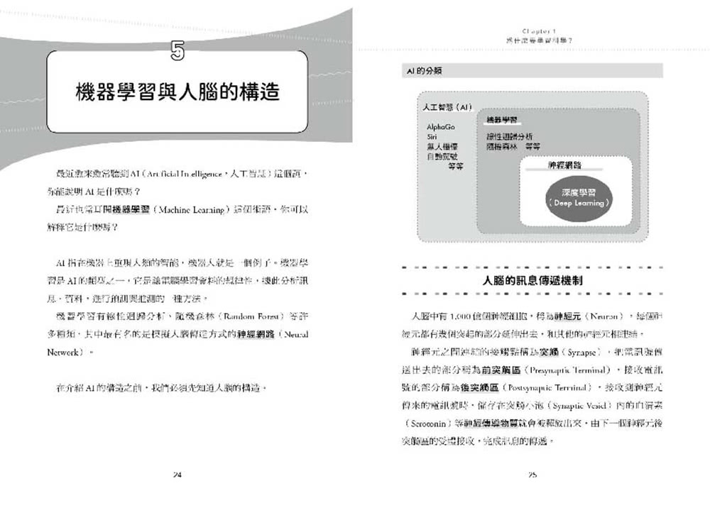 【讓世界更有趣】戴上科學的眼鏡看世界：從相對論到GPS 從人腦構造到AI 一看就懂的科學入門
