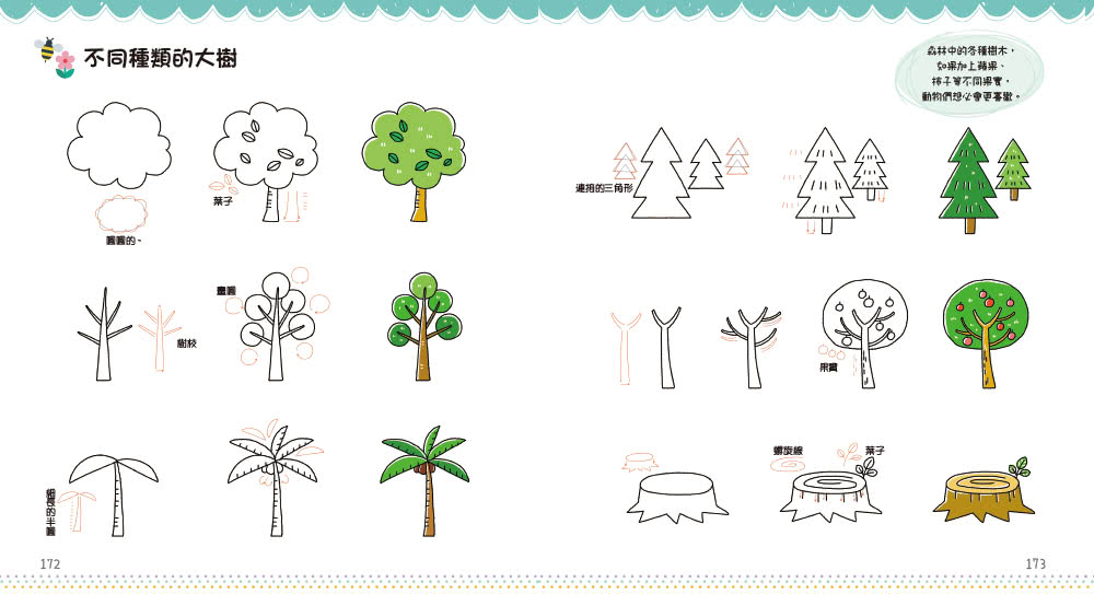 小孩最愛超可愛塗畫本（暢銷經典版）