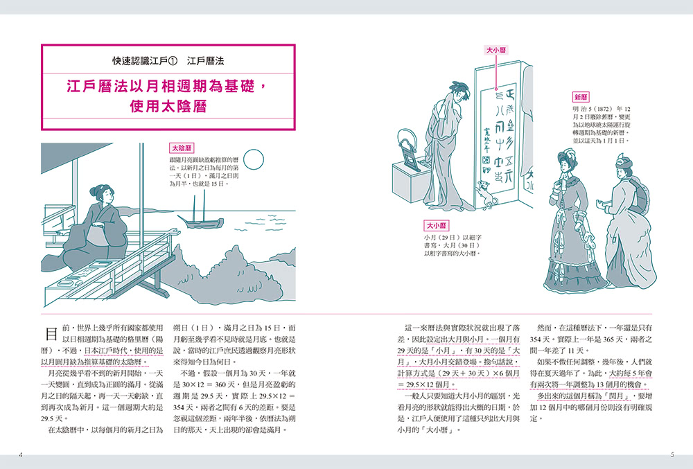 四季江戶：日本庶民文化的起點 充滿活力、娛樂與節慶的精彩日常