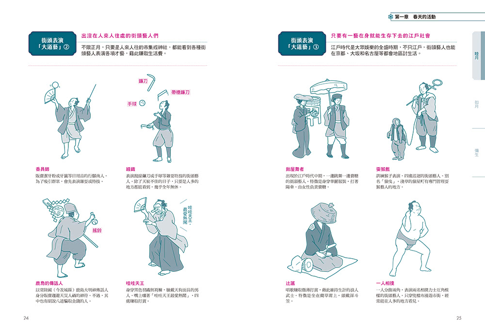 四季江戶：日本庶民文化的起點 充滿活力、娛樂與節慶的精彩日常