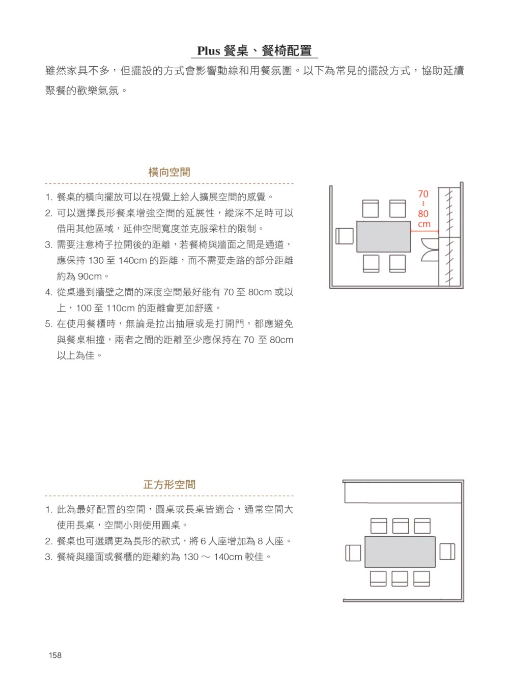 第一次裝潢就上手，軟裝選搭布置懶人包