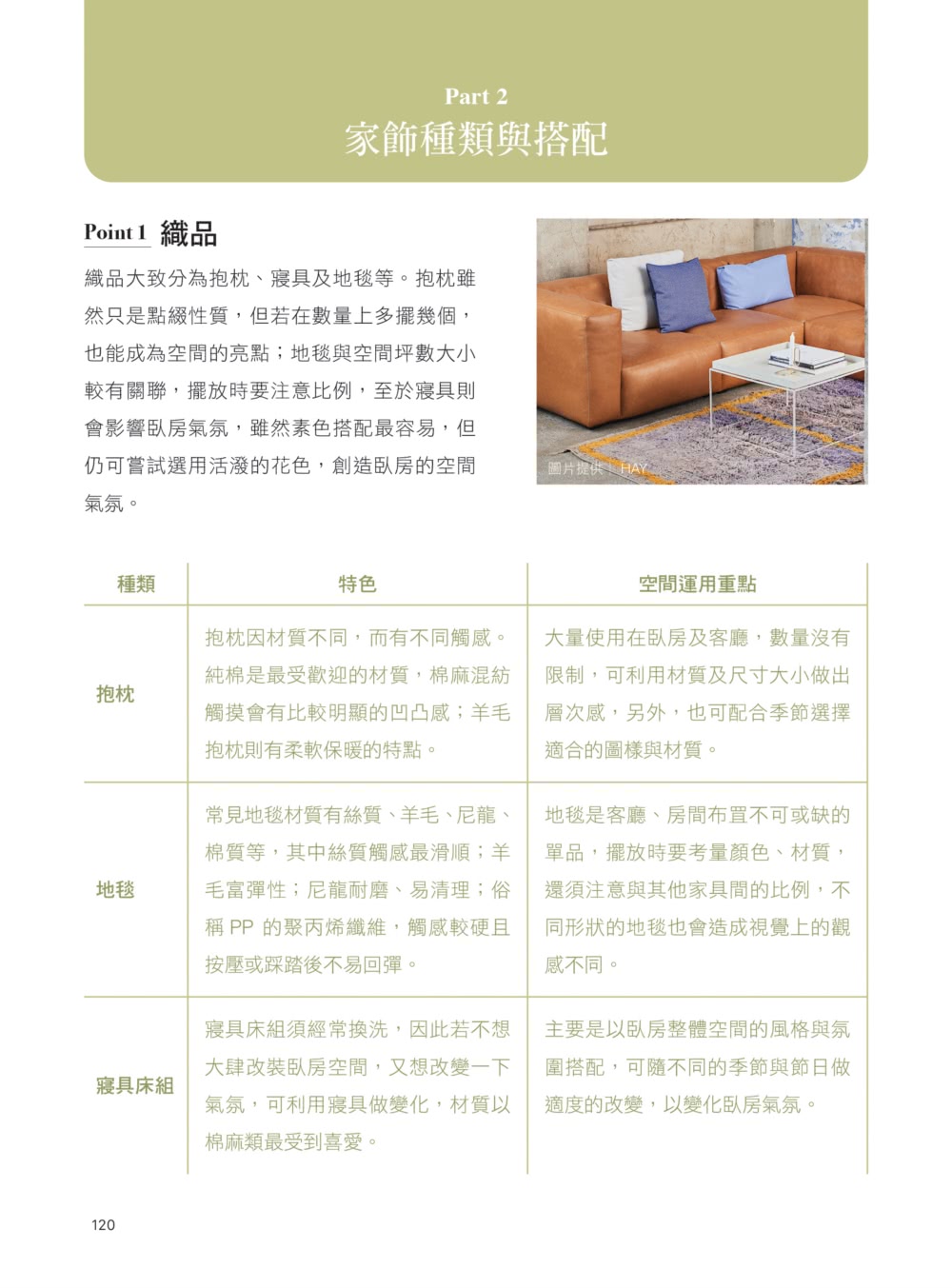 第一次裝潢就上手，軟裝選搭布置懶人包