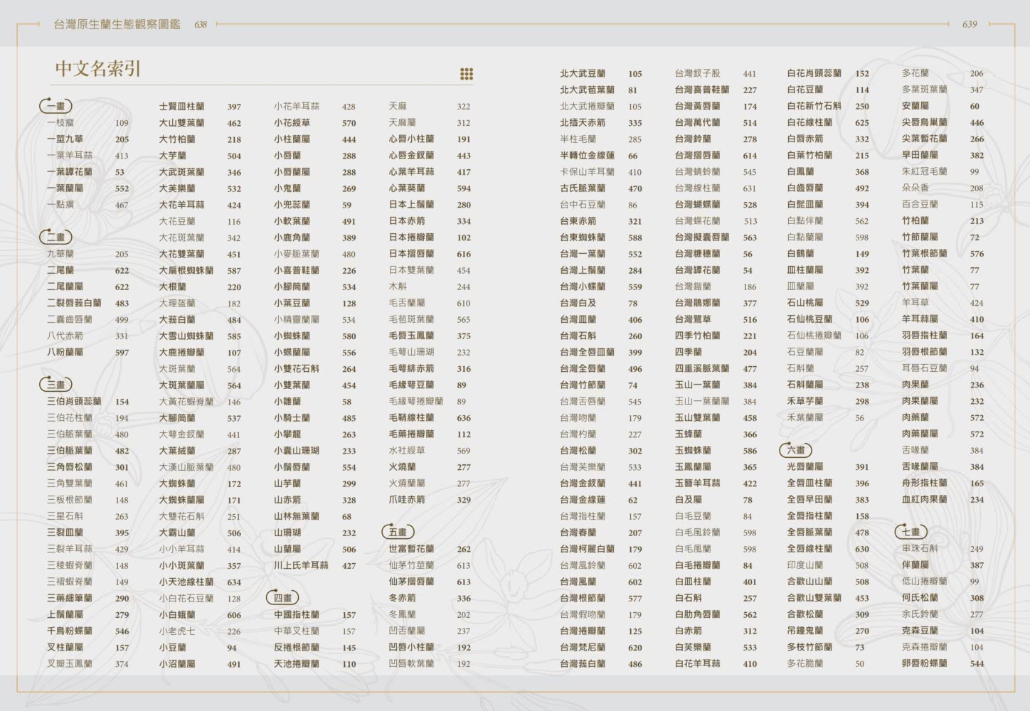 台灣原生蘭生態觀察圖鑑
