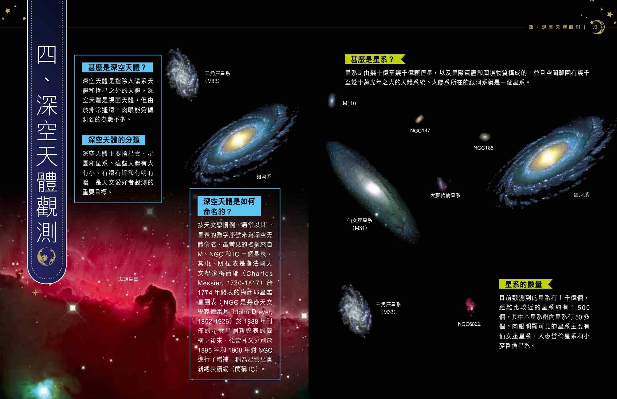 天文觀測超圖解-星空篇