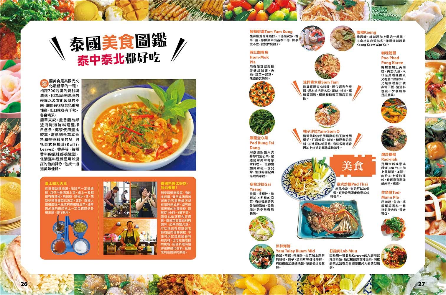 曼谷地鐵地圖快易通