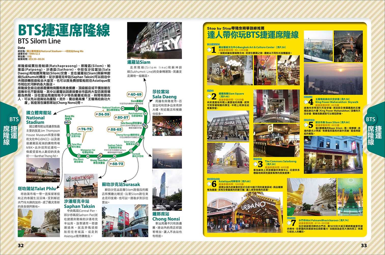 曼谷地鐵地圖快易通