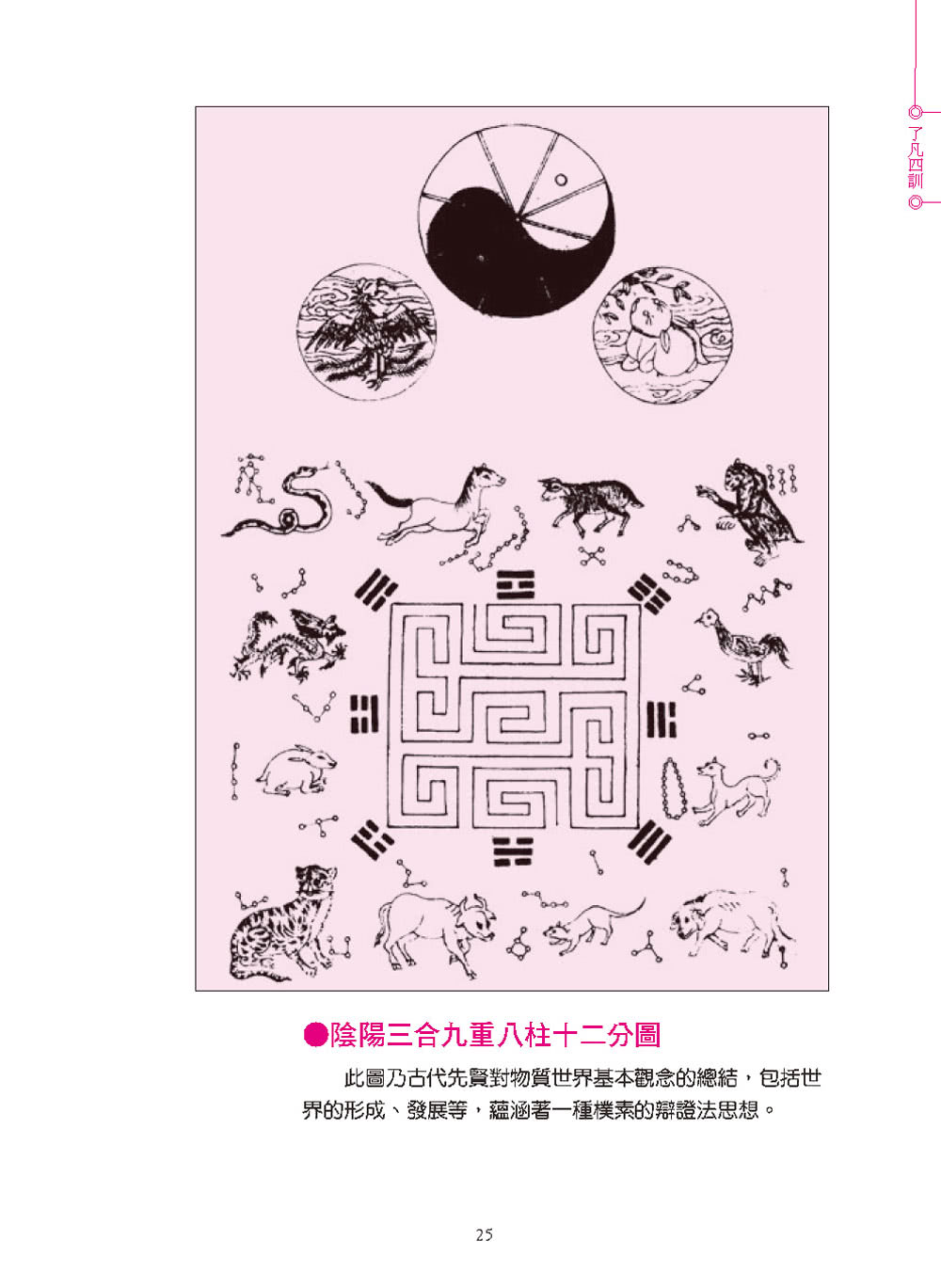 了凡四訓白話插圖版