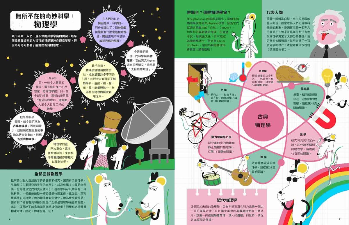 宇宙奧祕偵察隊：讓世界運轉的光、電、磁、力大發現